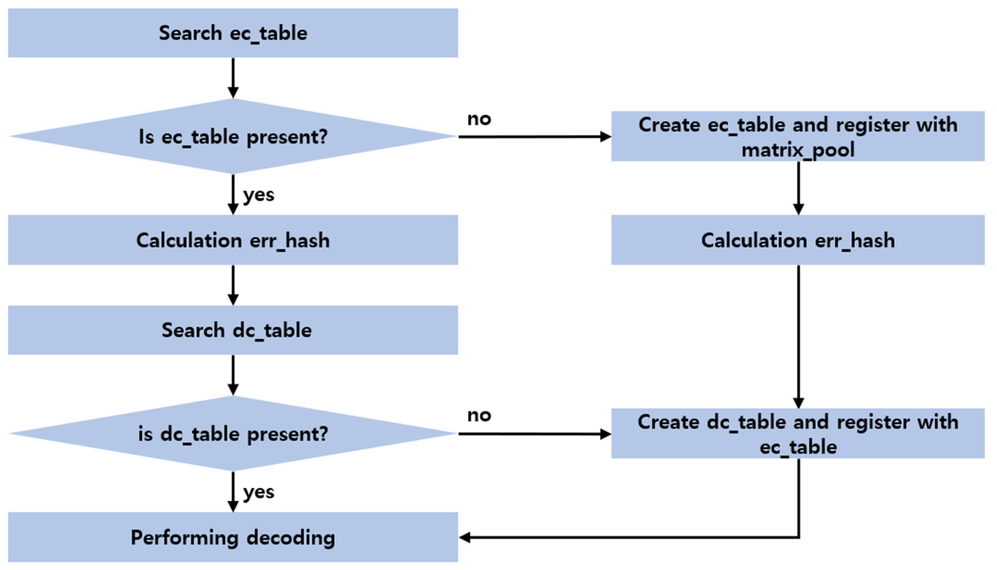 Applsci 11 03298 g019