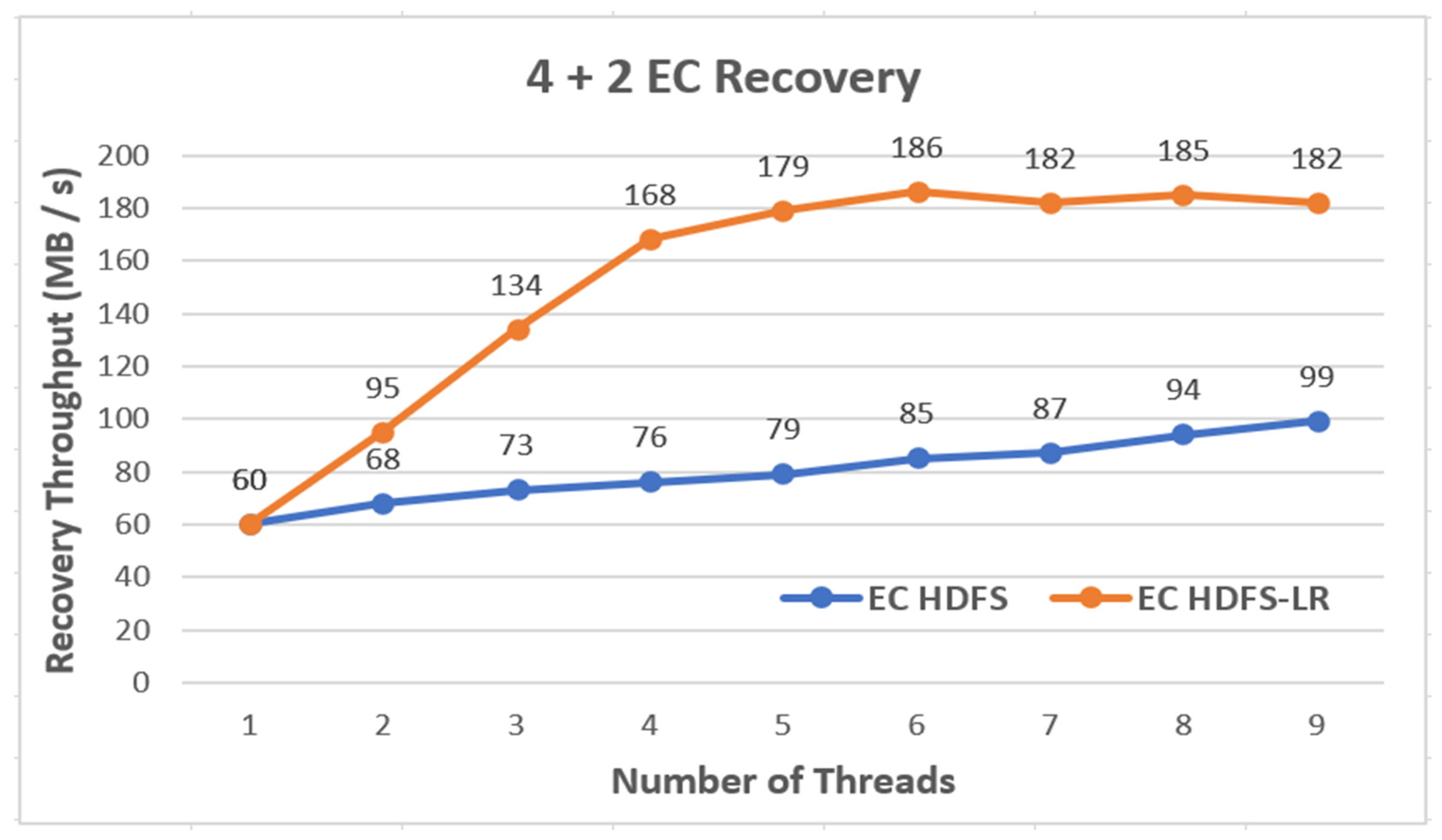 Applsci 11 03298 g022