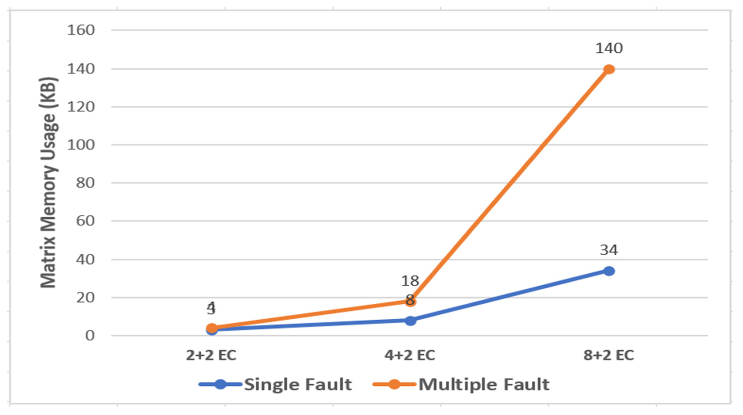 Applsci 11 03298 g025