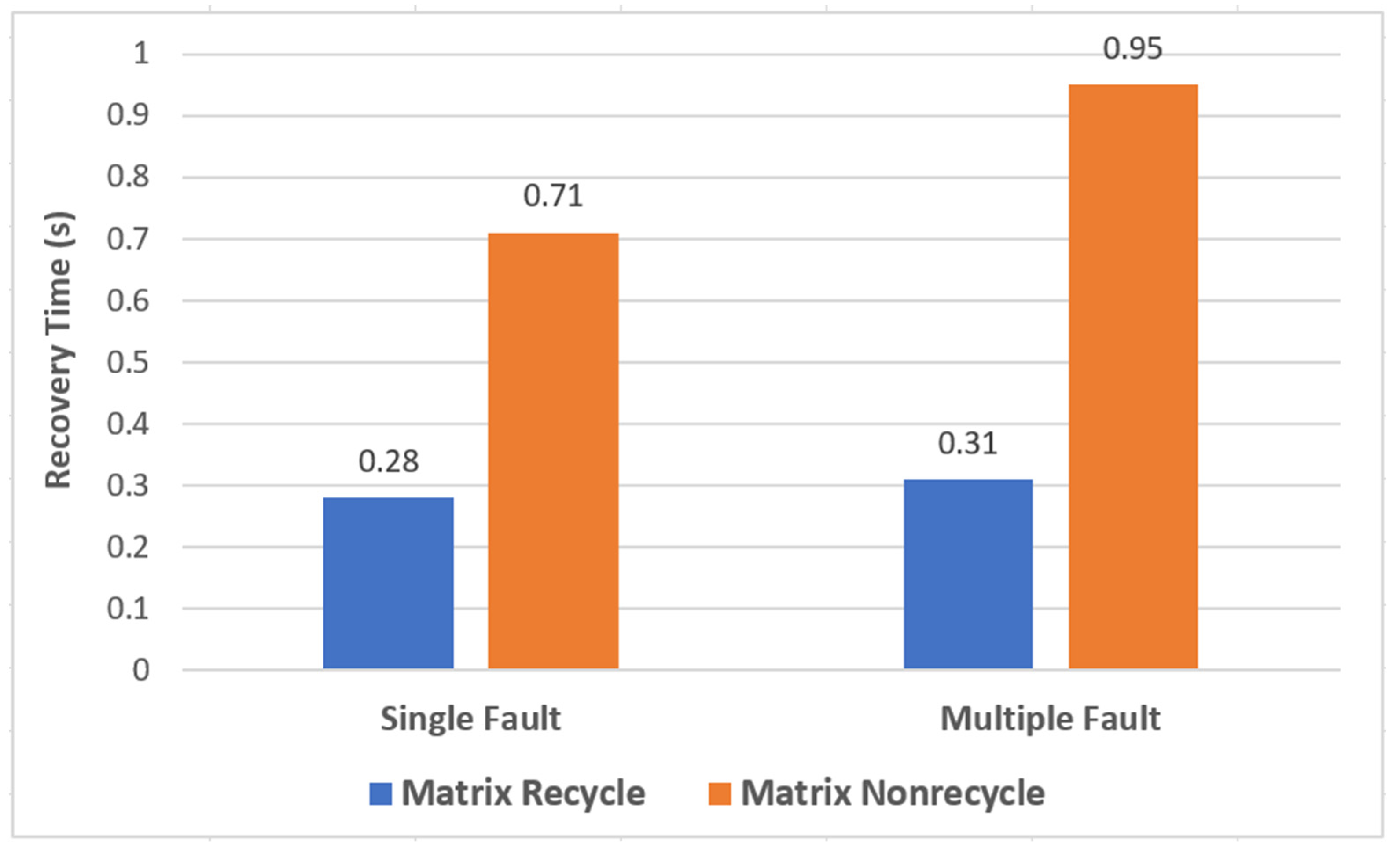 Applsci 11 03298 g026