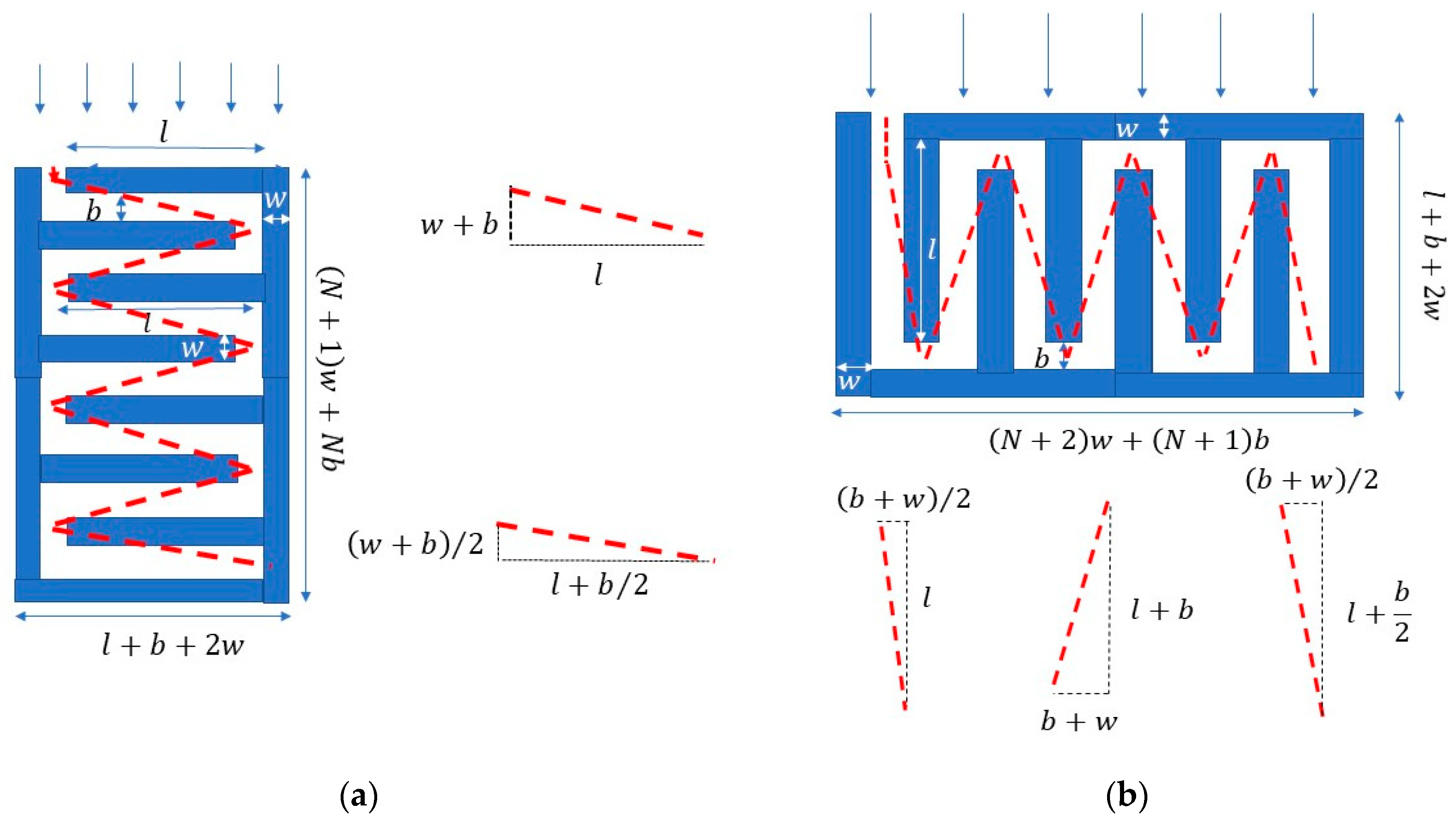 Applsci 11 03299 g001