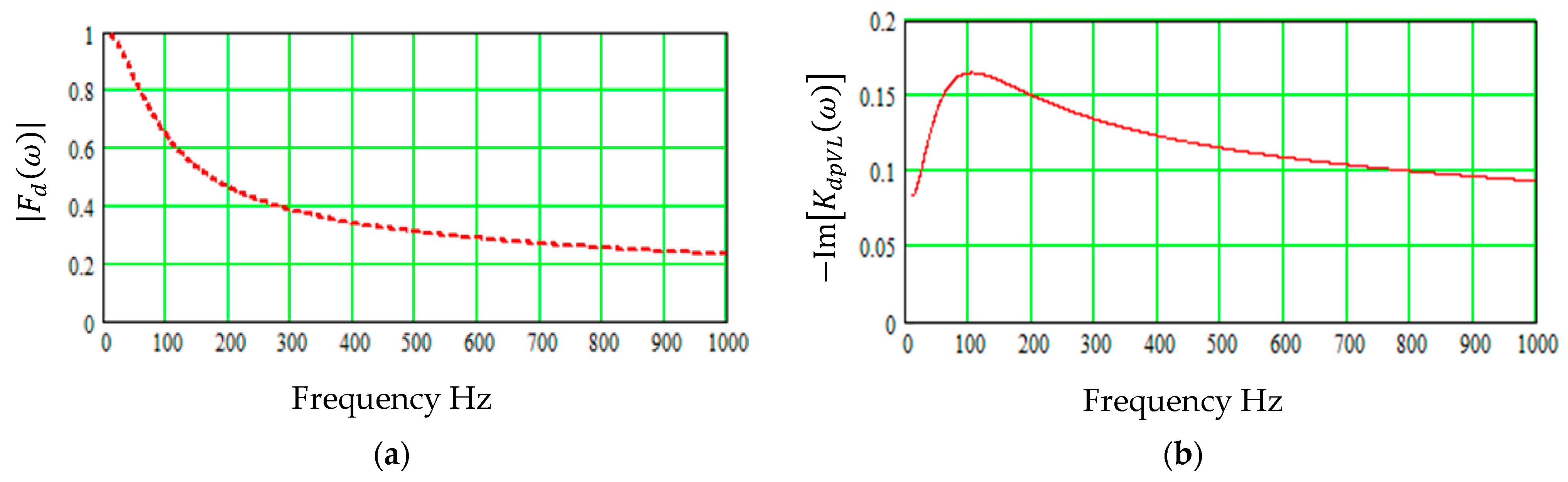 Applsci 11 03299 g002