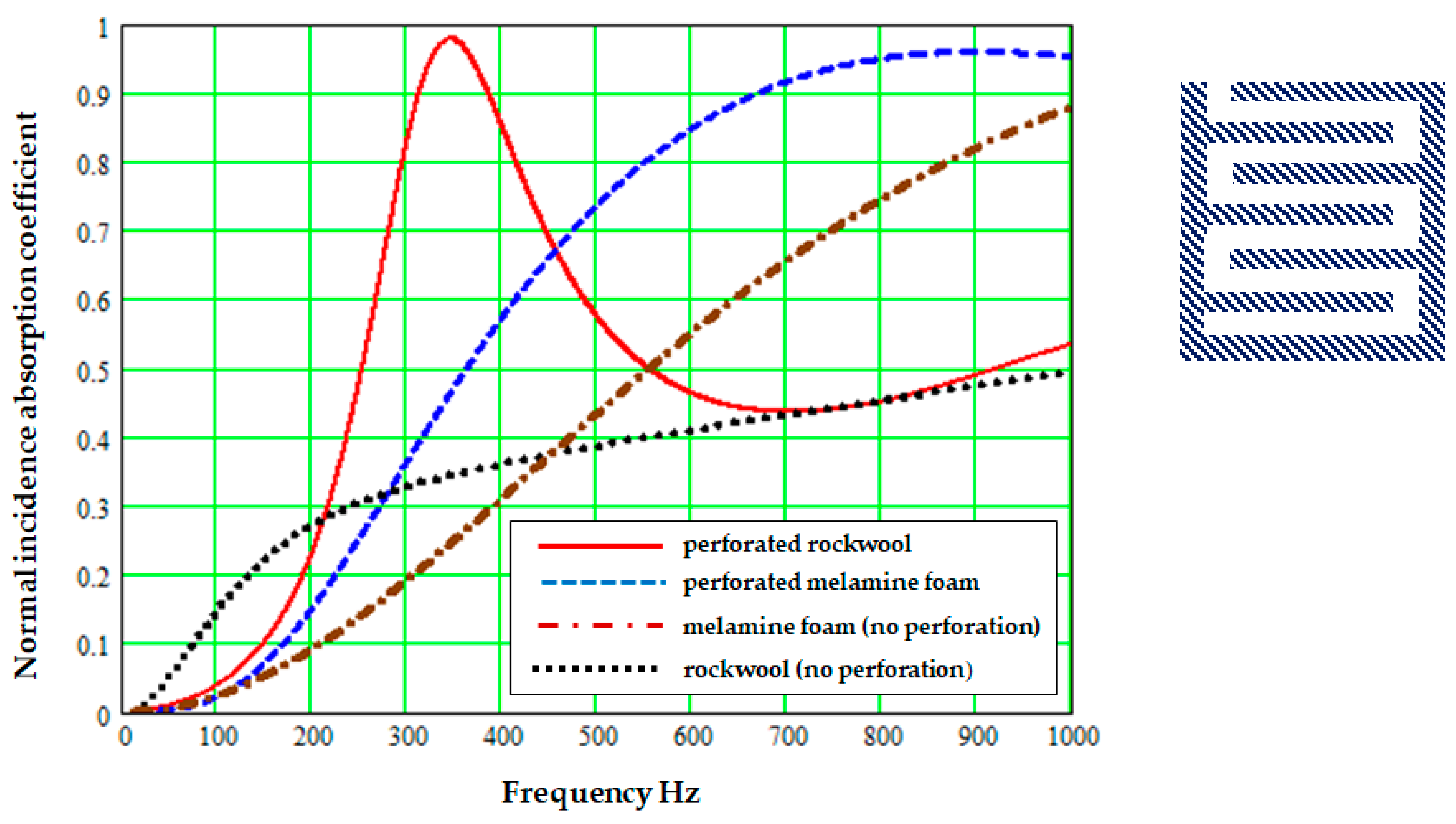 Applsci 11 03299 g003