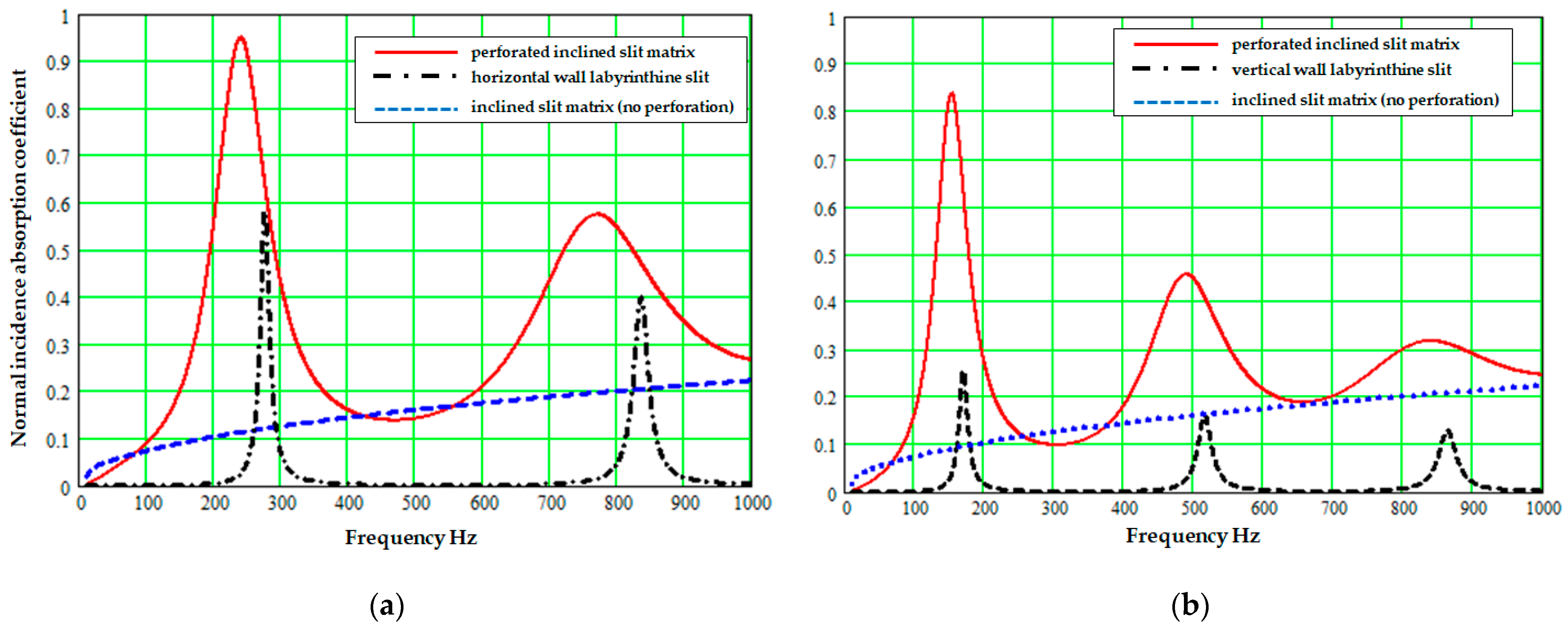 Applsci 11 03299 g004
