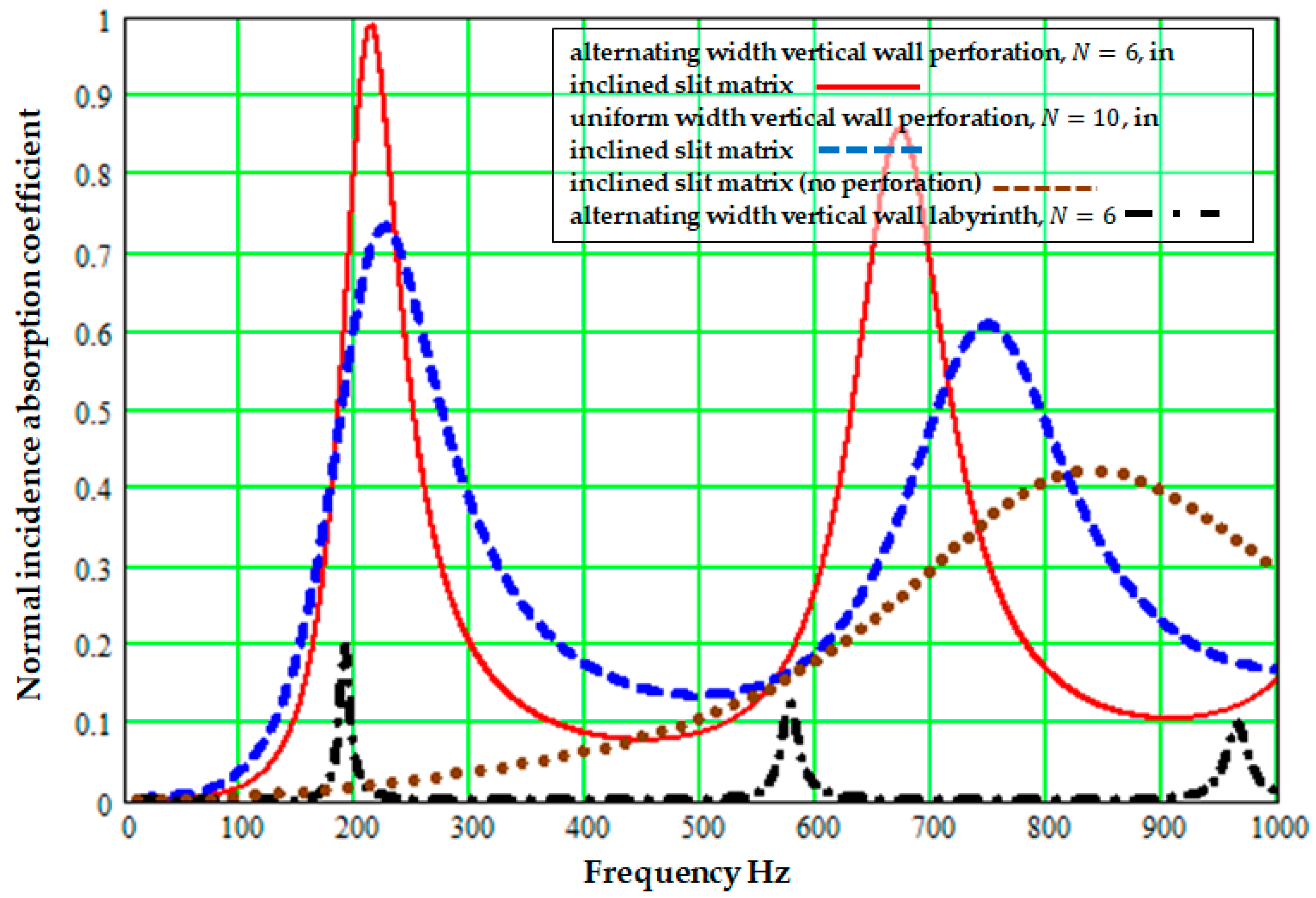 Applsci 11 03299 g008