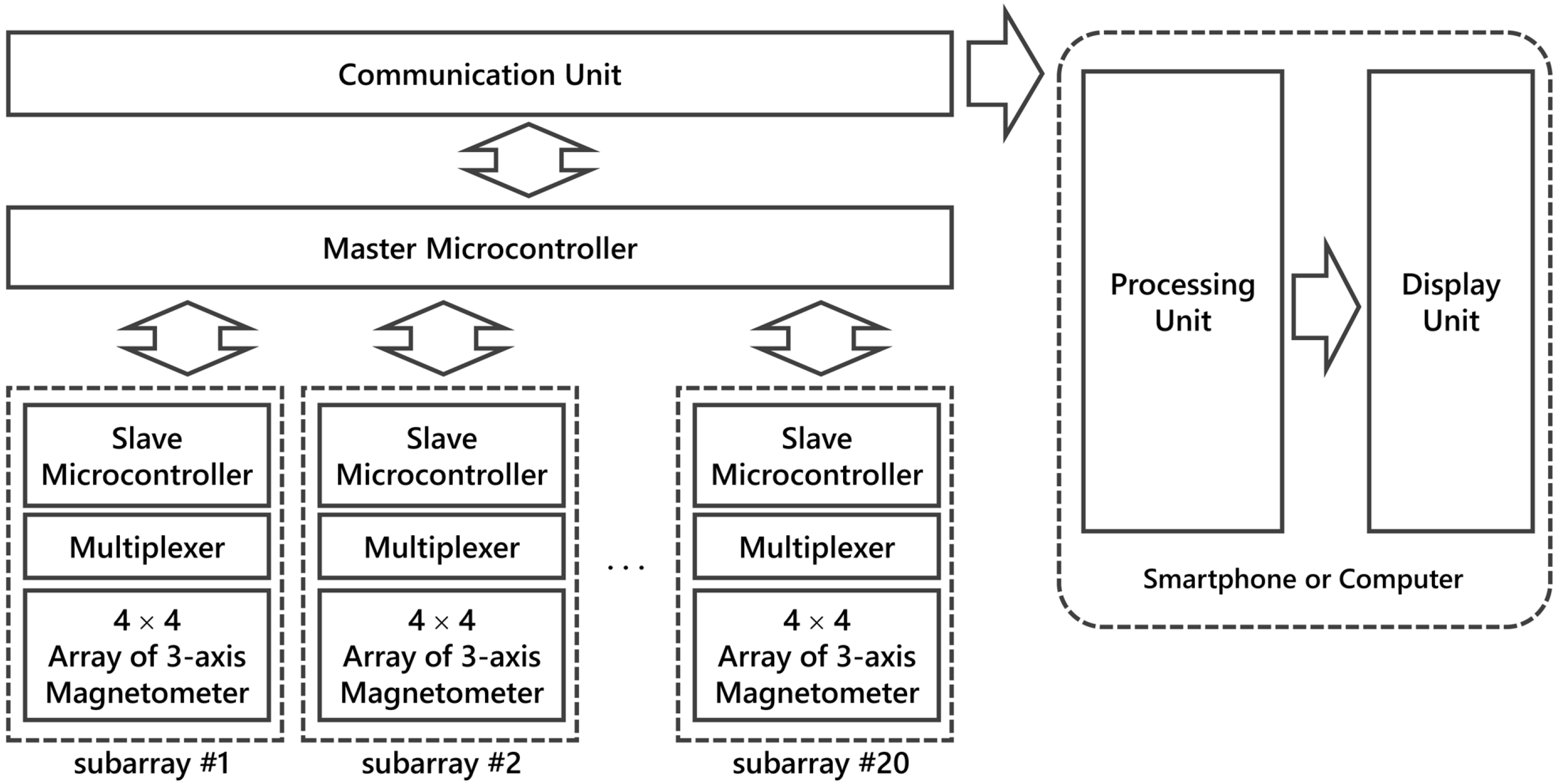Applsci 11 03302 g002 Applsci 11 03302 g002