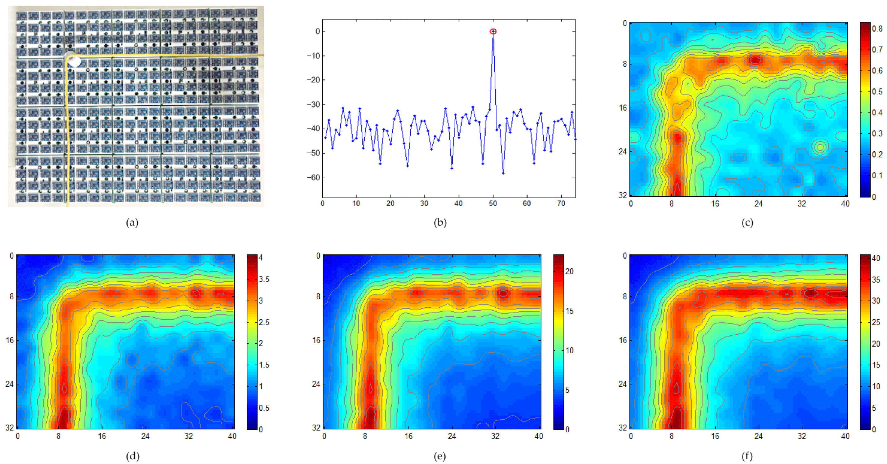 Applsci 11 03302 g006 Applsci 11 03302 g006