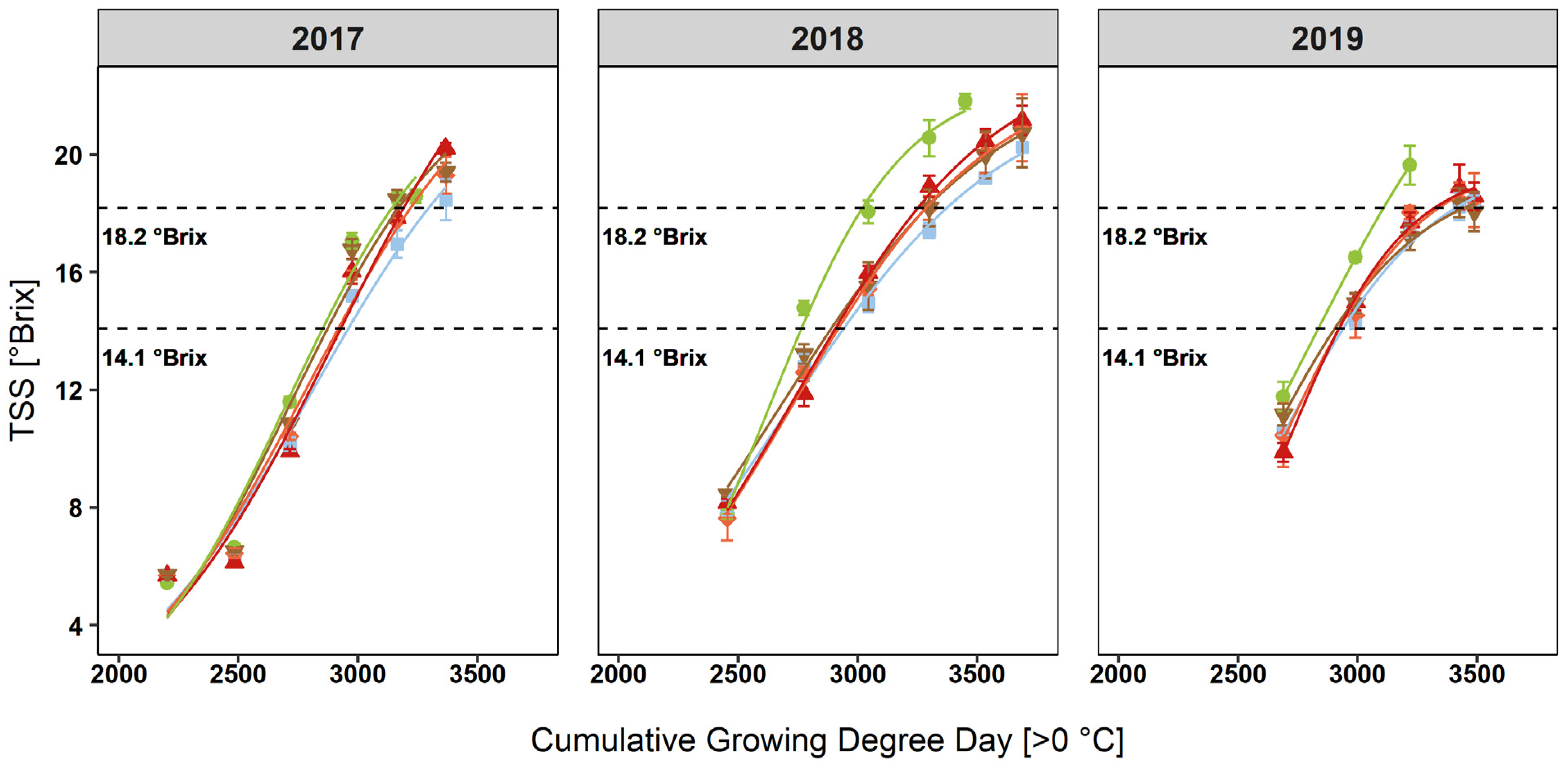 Applsci 11 03304 g001