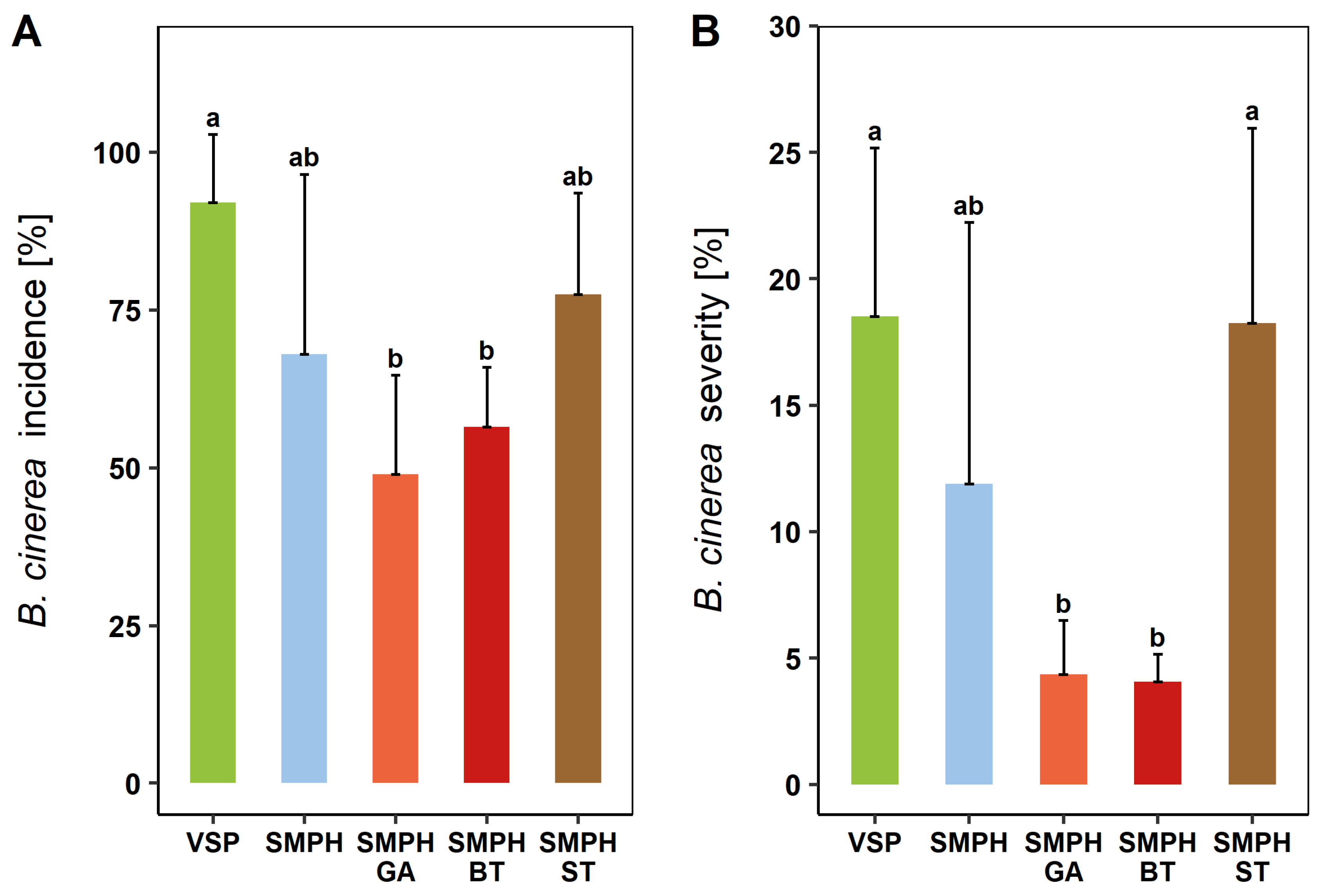 Applsci 11 03304 g003