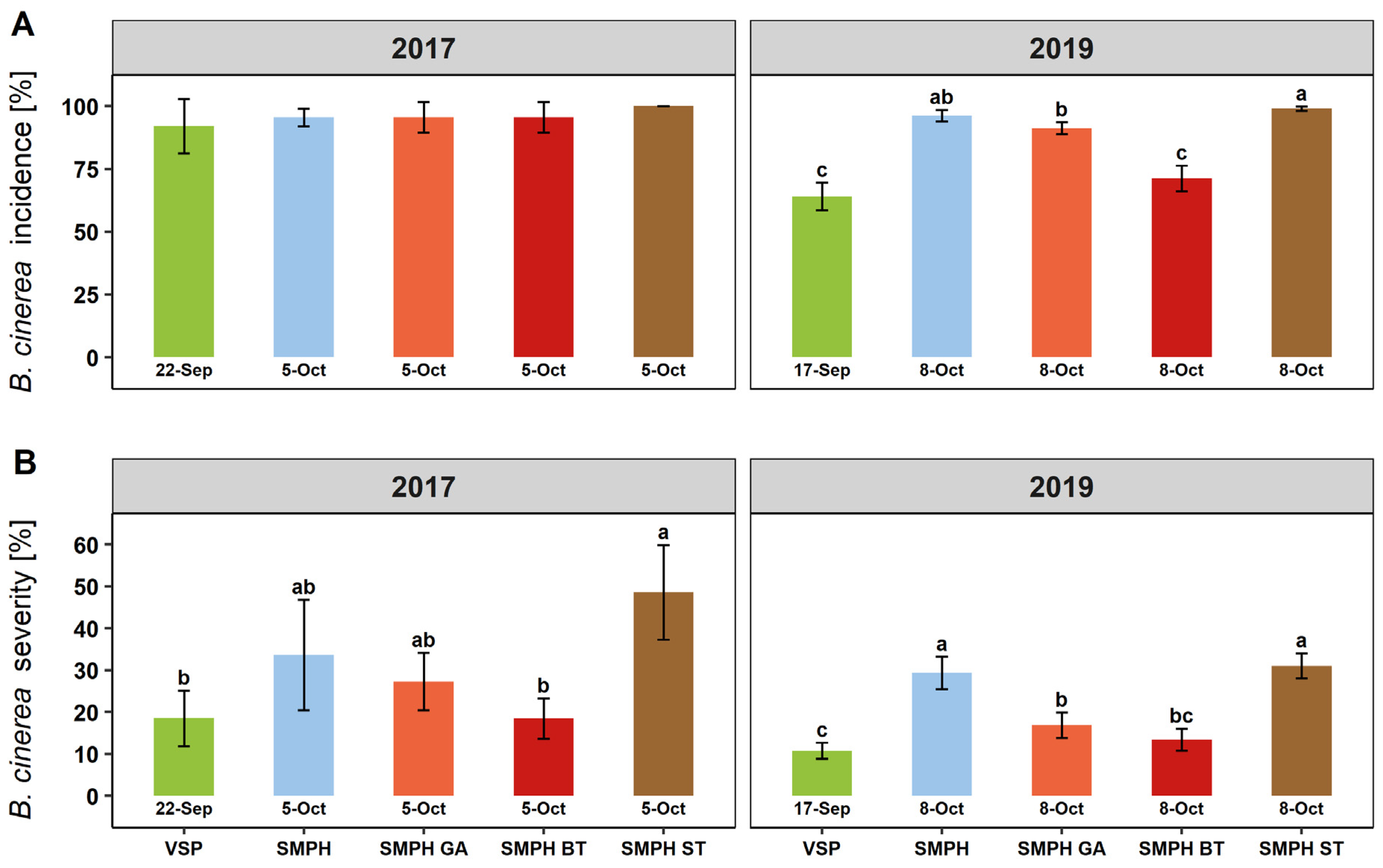 Applsci 11 03304 g004