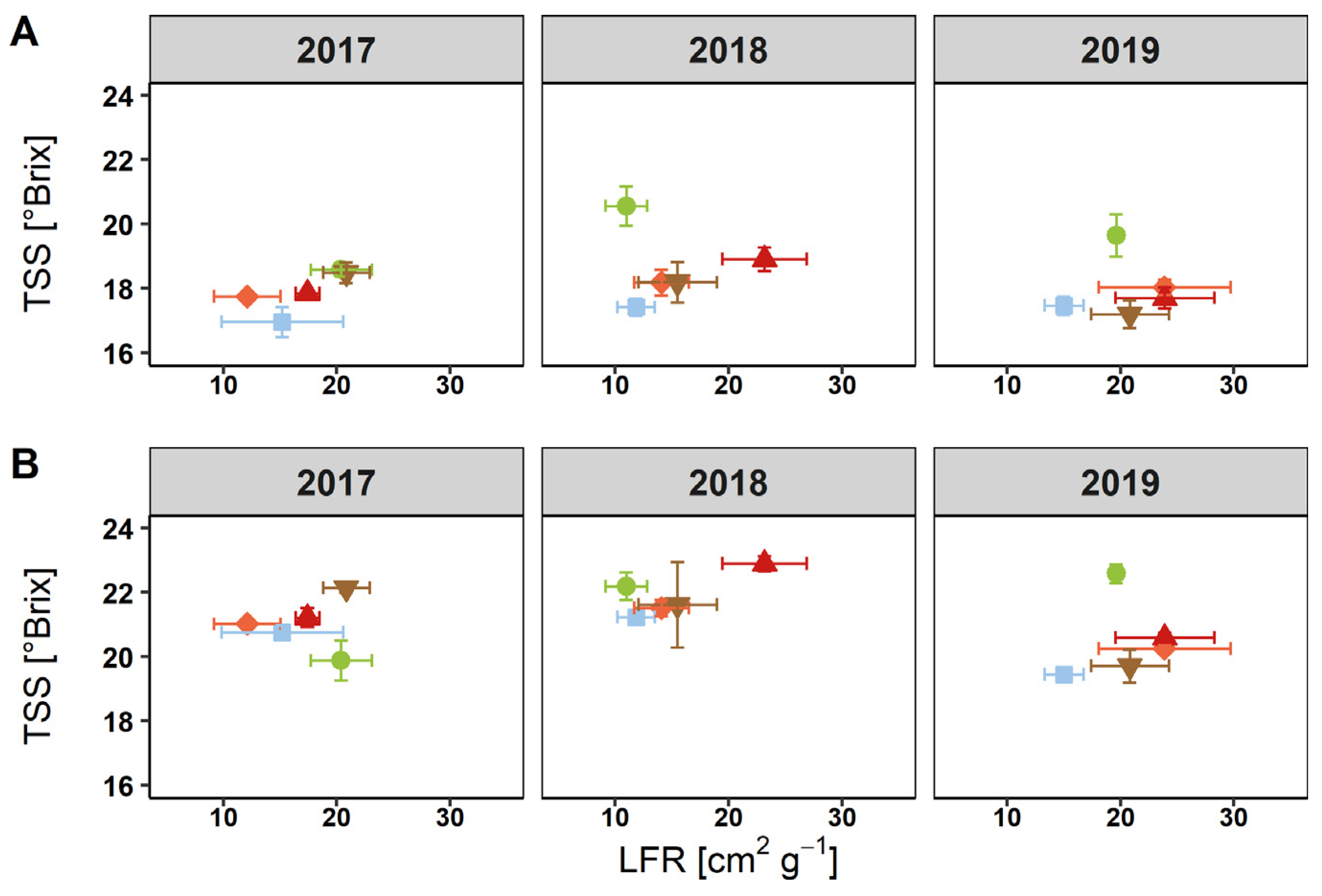 Applsci 11 03304 g005