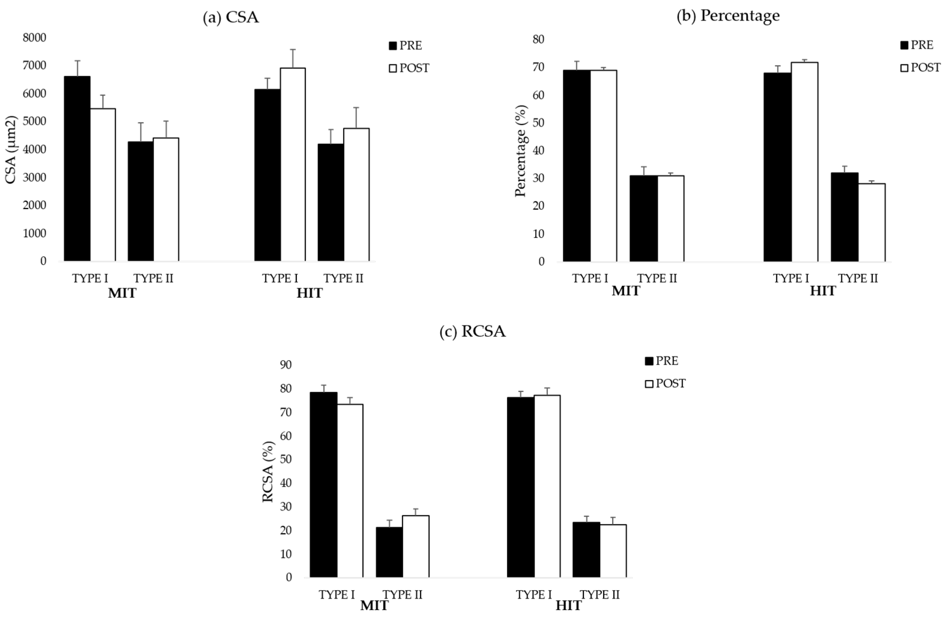 Applsci 11 03306 g002