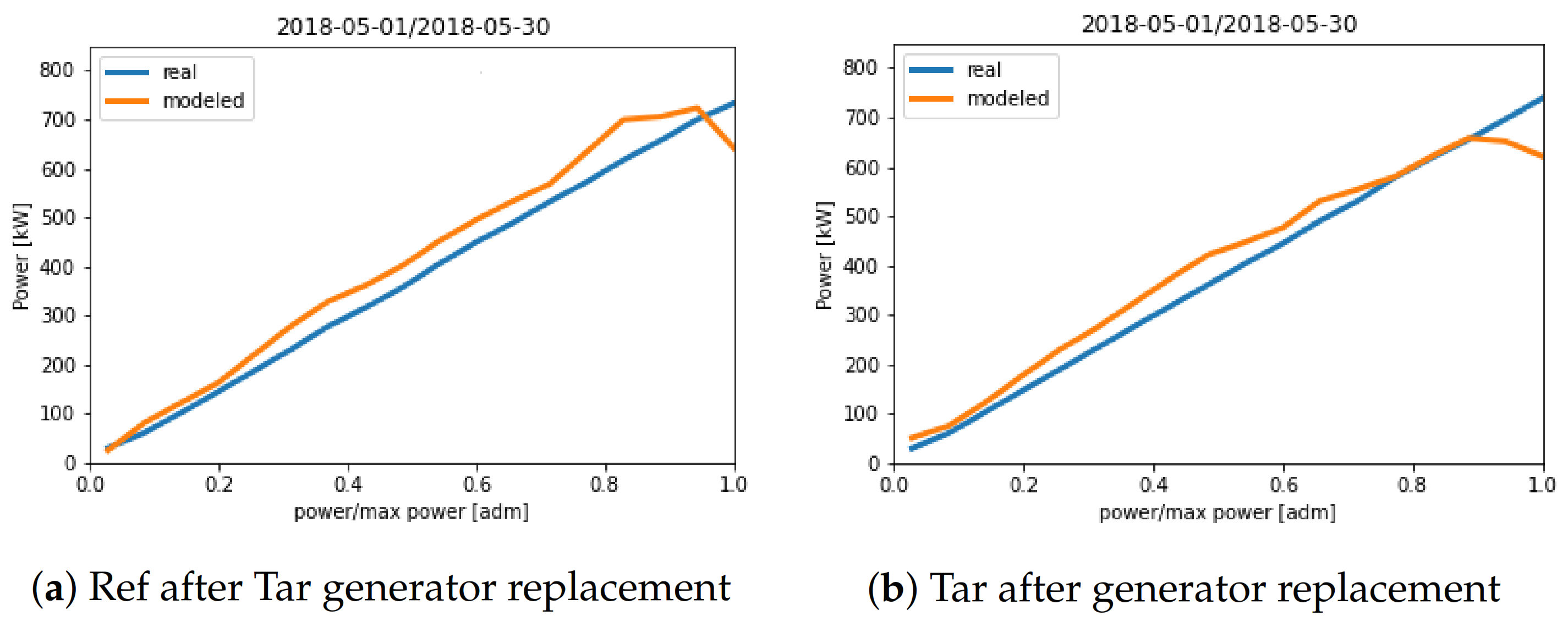 Applsci 11 03307 g006