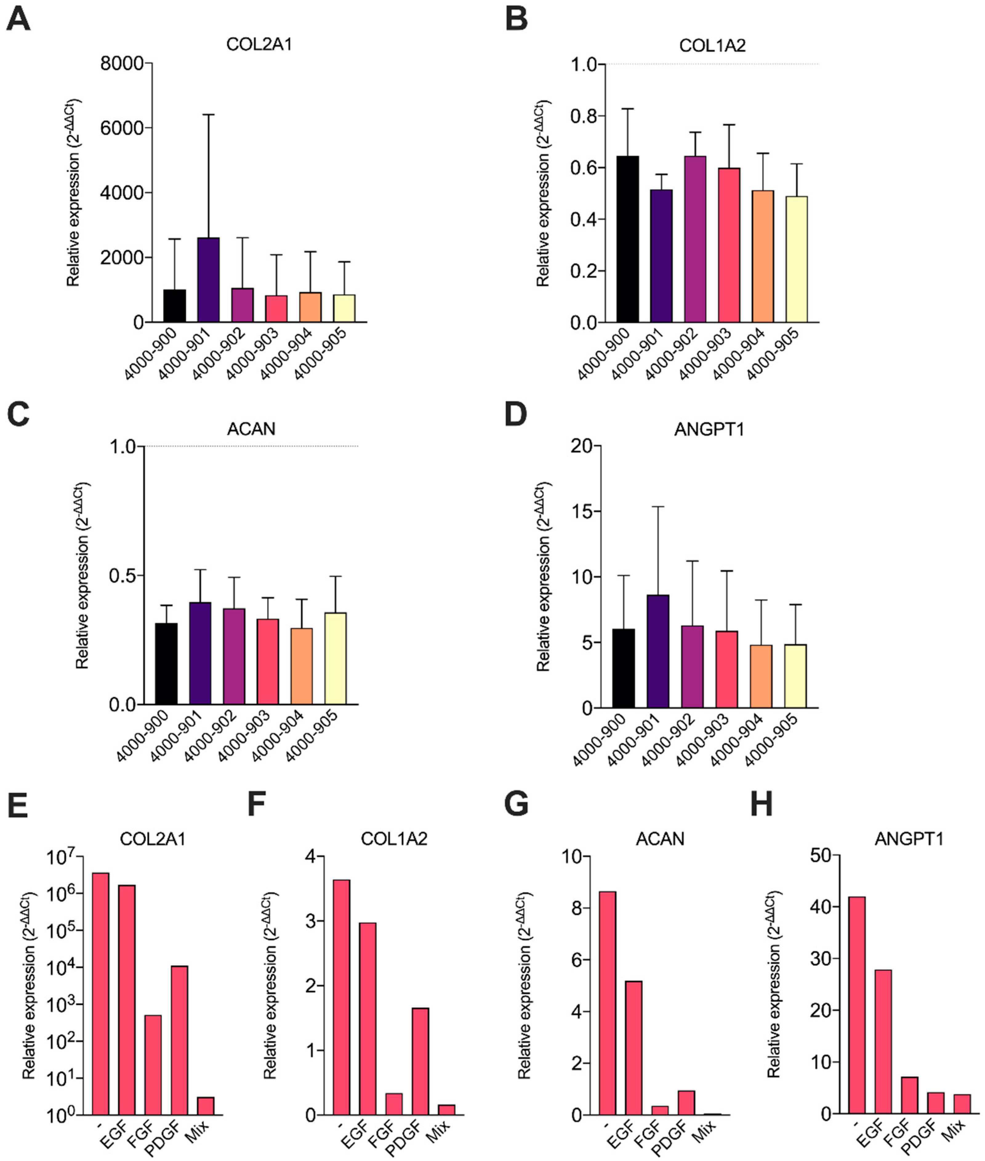 Applsci 11 03309 g003