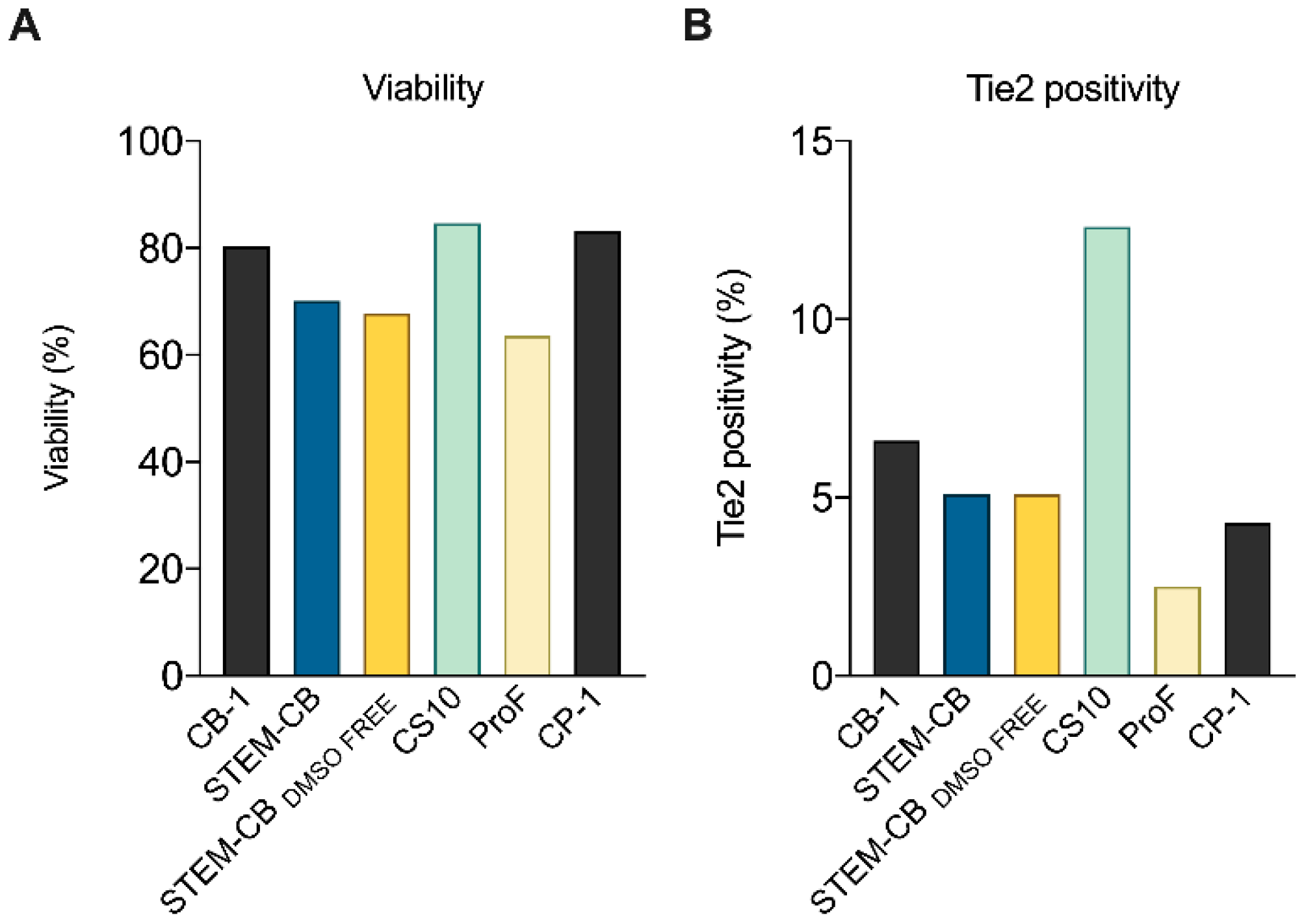 Applsci 11 03309 g006