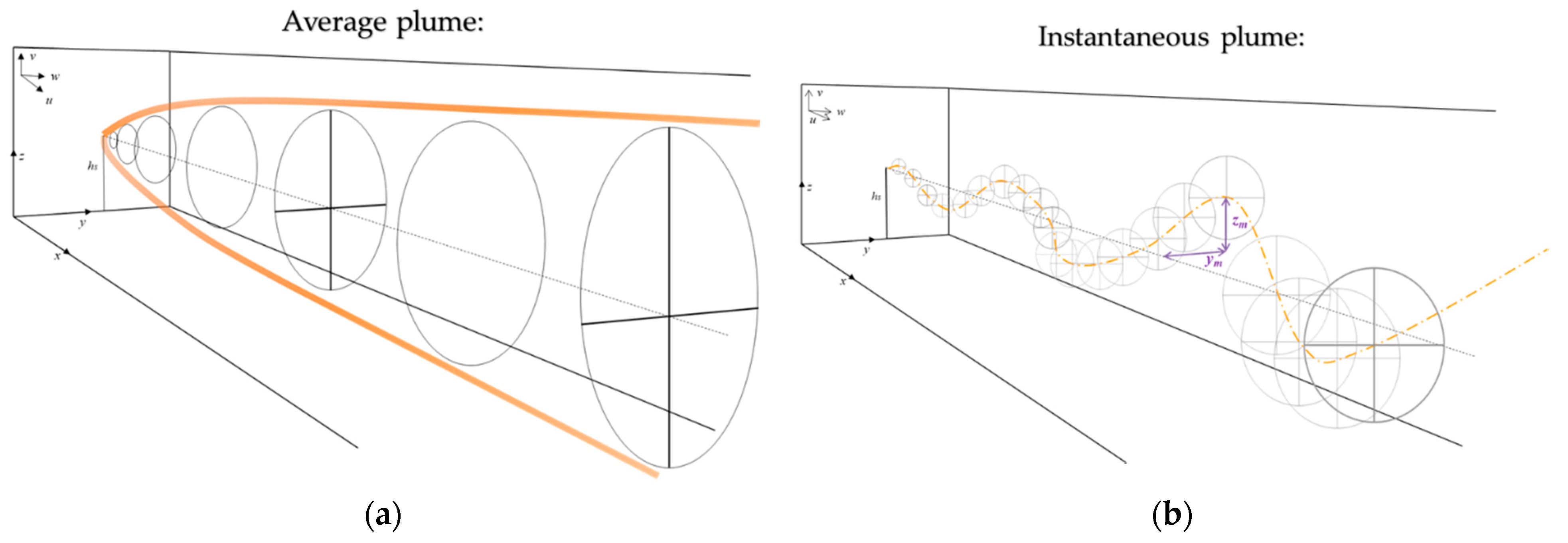 Applsci 11 03310 g001 Applsci 11 03310 g001