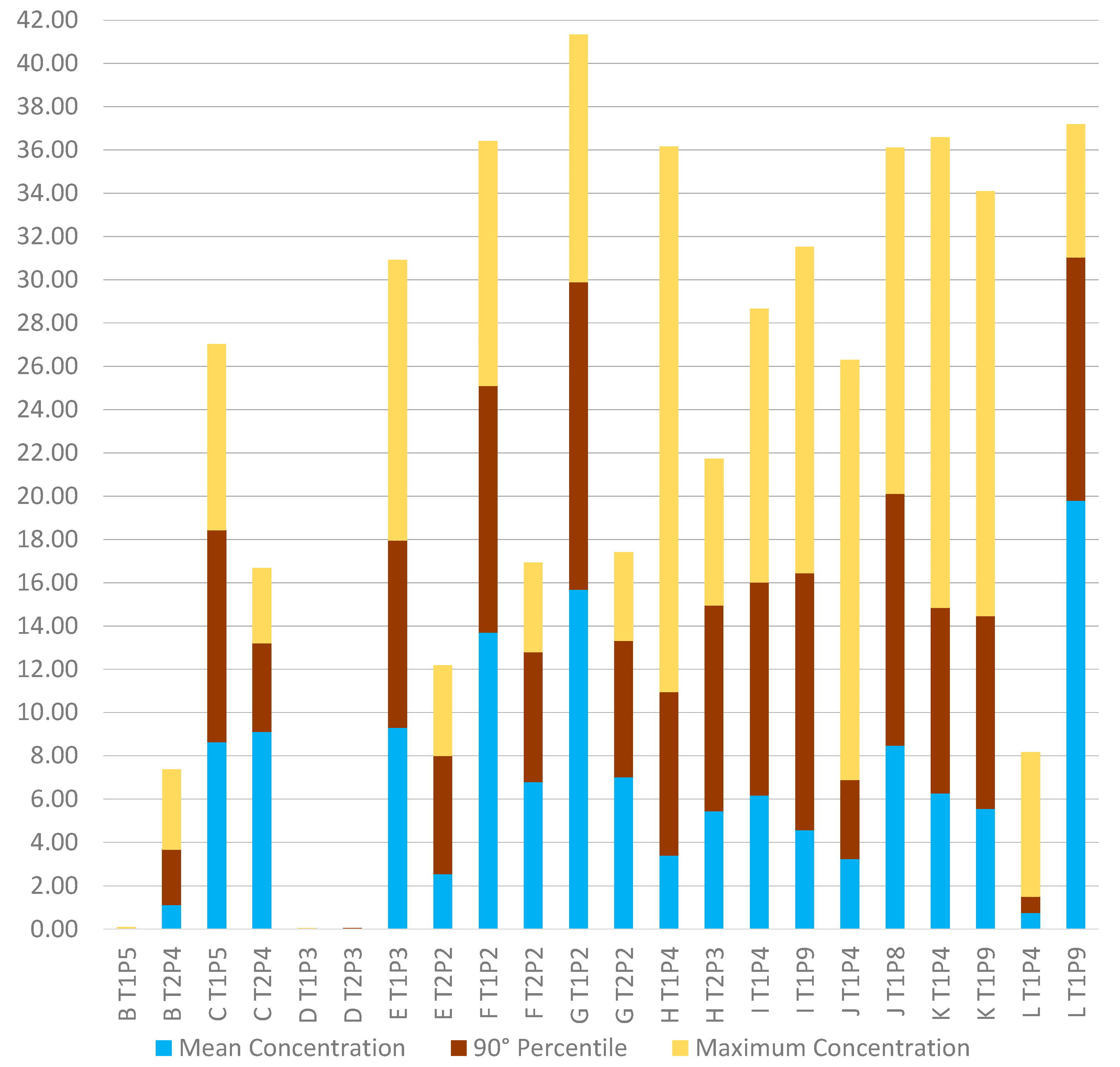 Applsci 11 03310 g002 Applsci 11 03310 g002