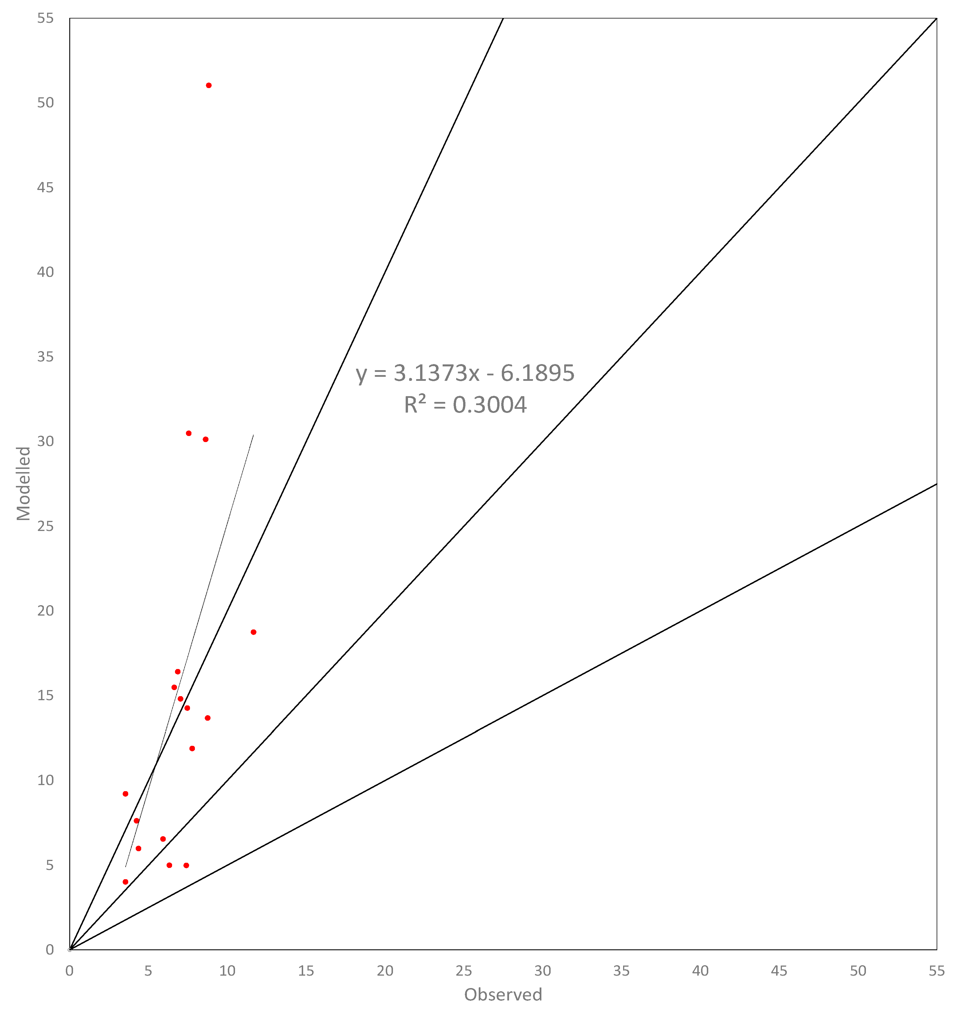 Applsci 11 03310 g004 Applsci 11 03310 g004