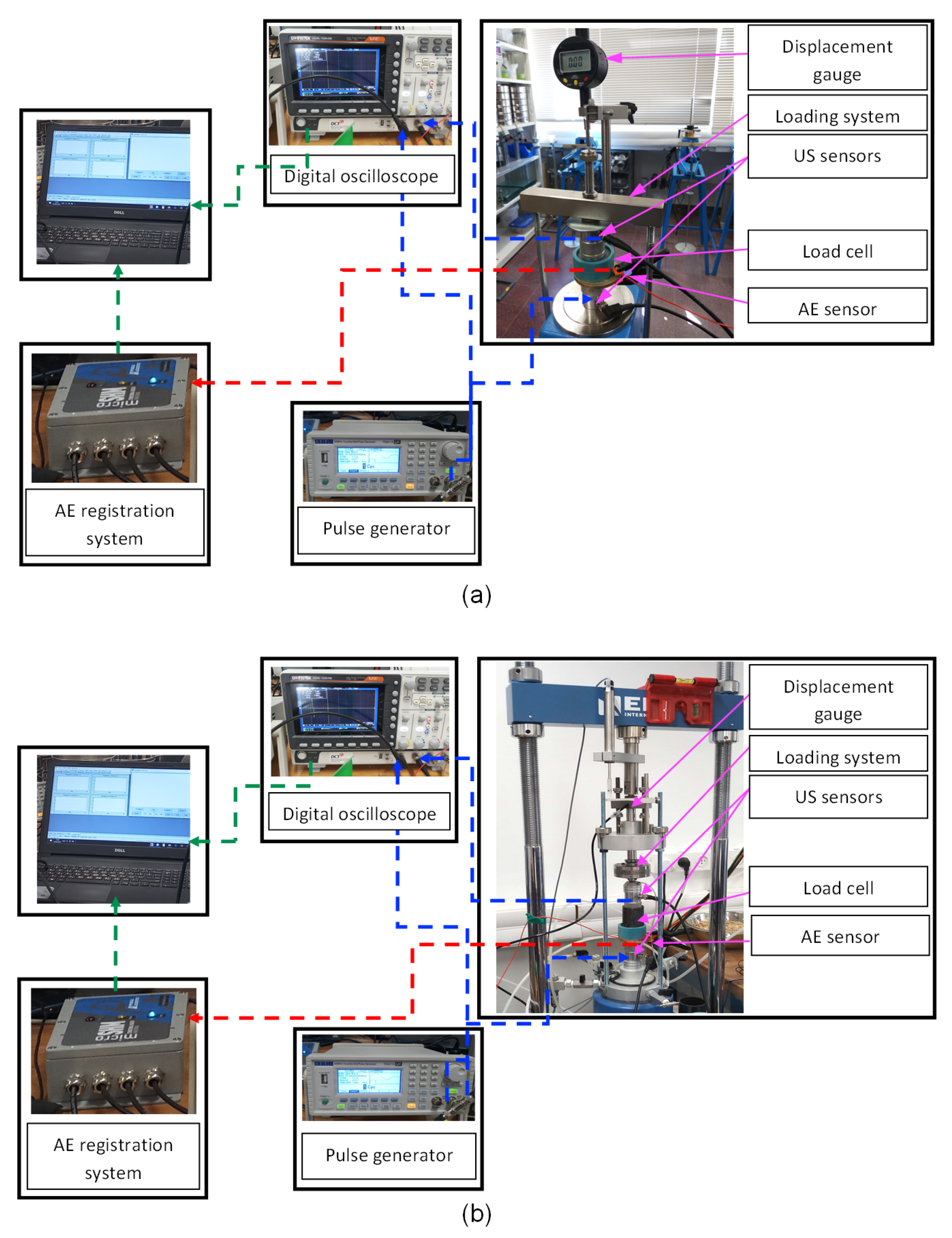 Applsci 11 03311 g003 Applsci 11 03311 g003