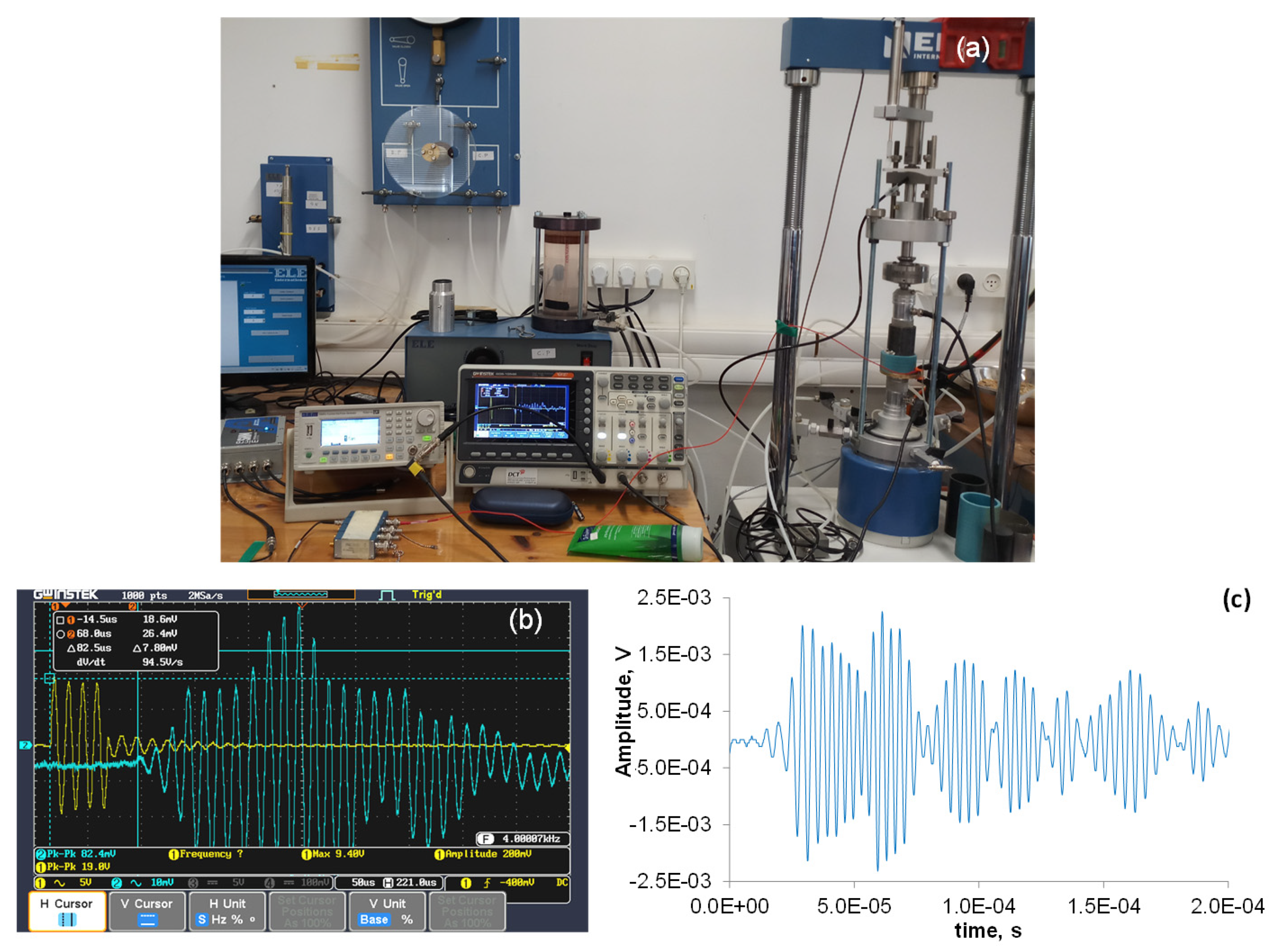 Applsci 11 03311 g004 Applsci 11 03311 g004