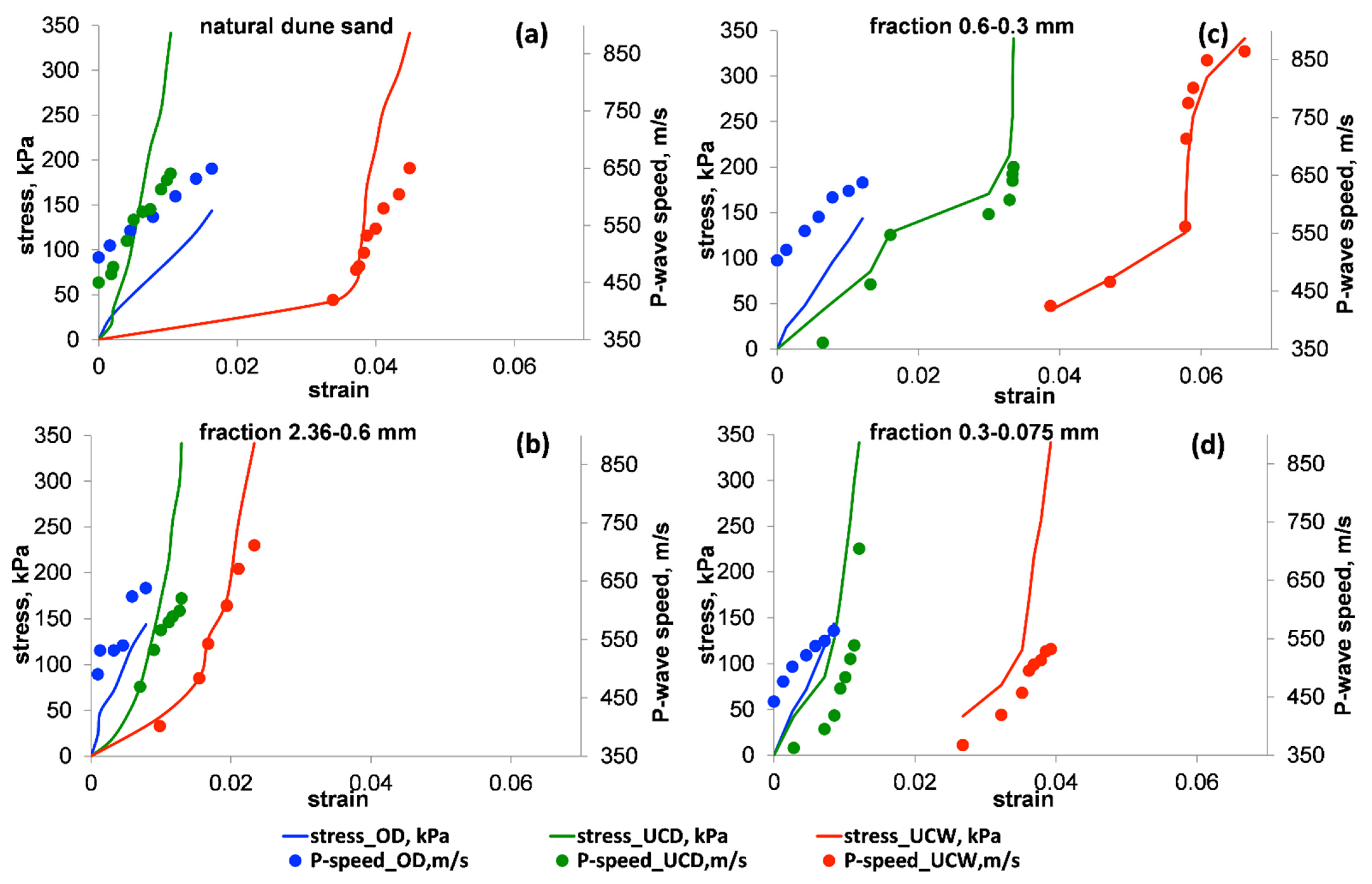 Applsci 11 03311 g006 Applsci 11 03311 g006