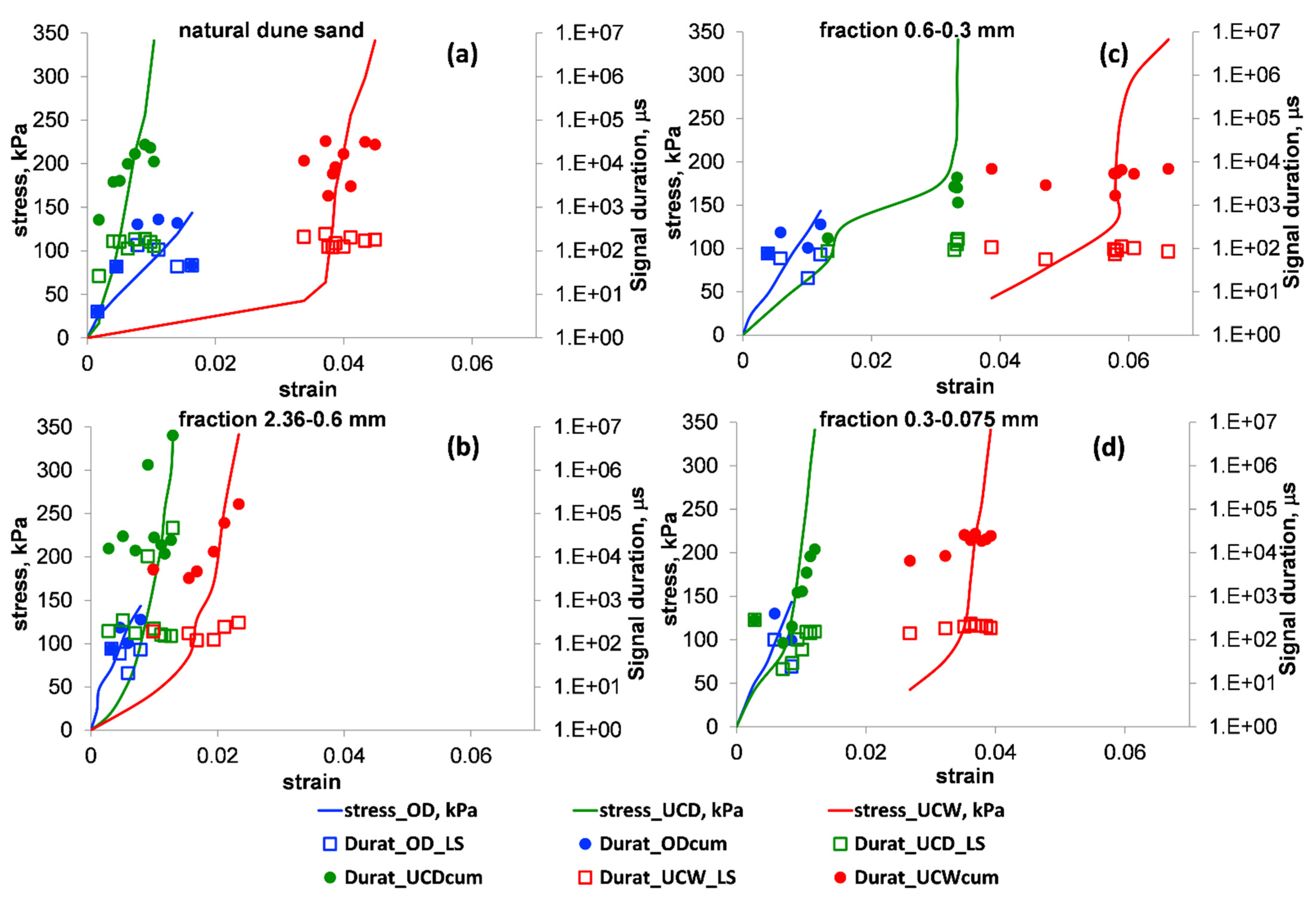 Applsci 11 03311 g011 Applsci 11 03311 g011