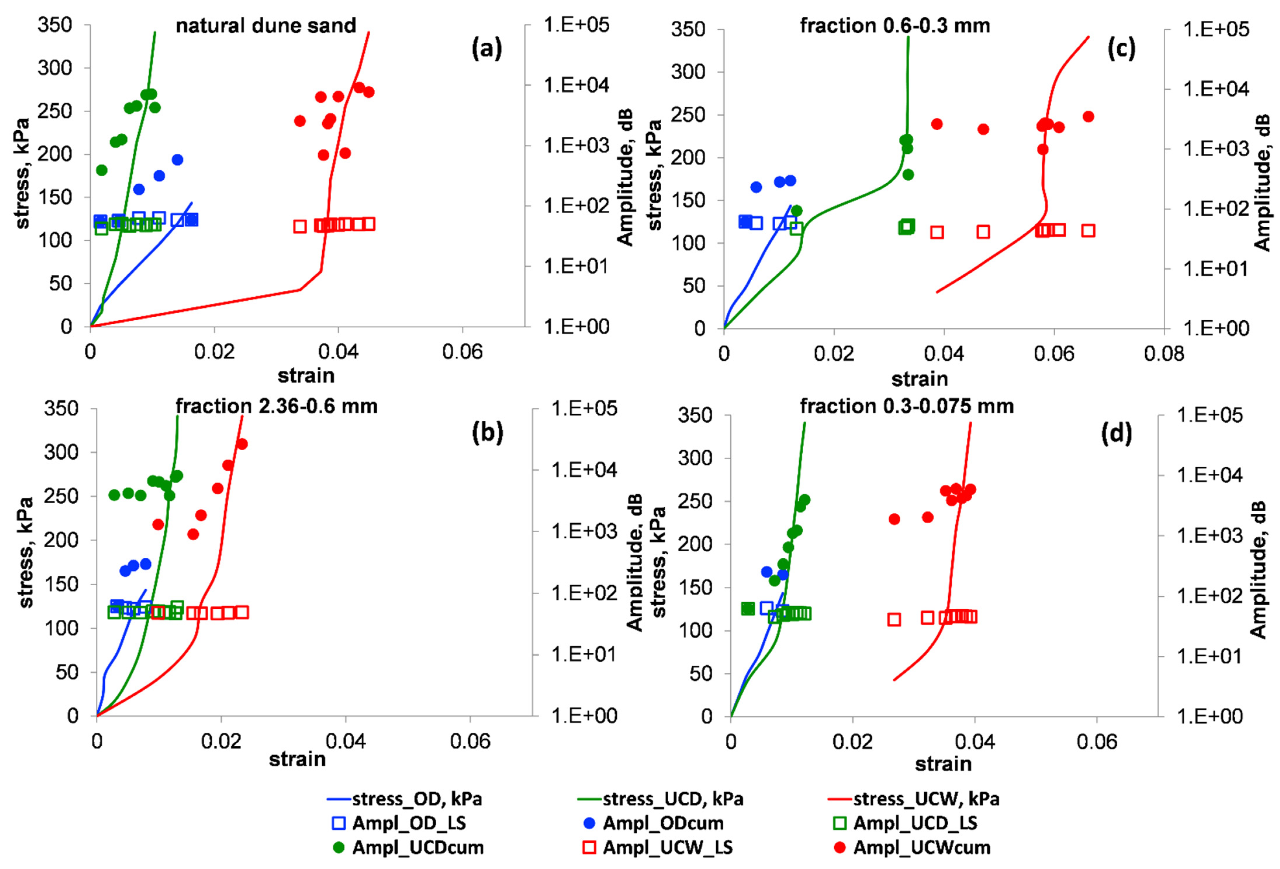Applsci 11 03311 g012 Applsci 11 03311 g012