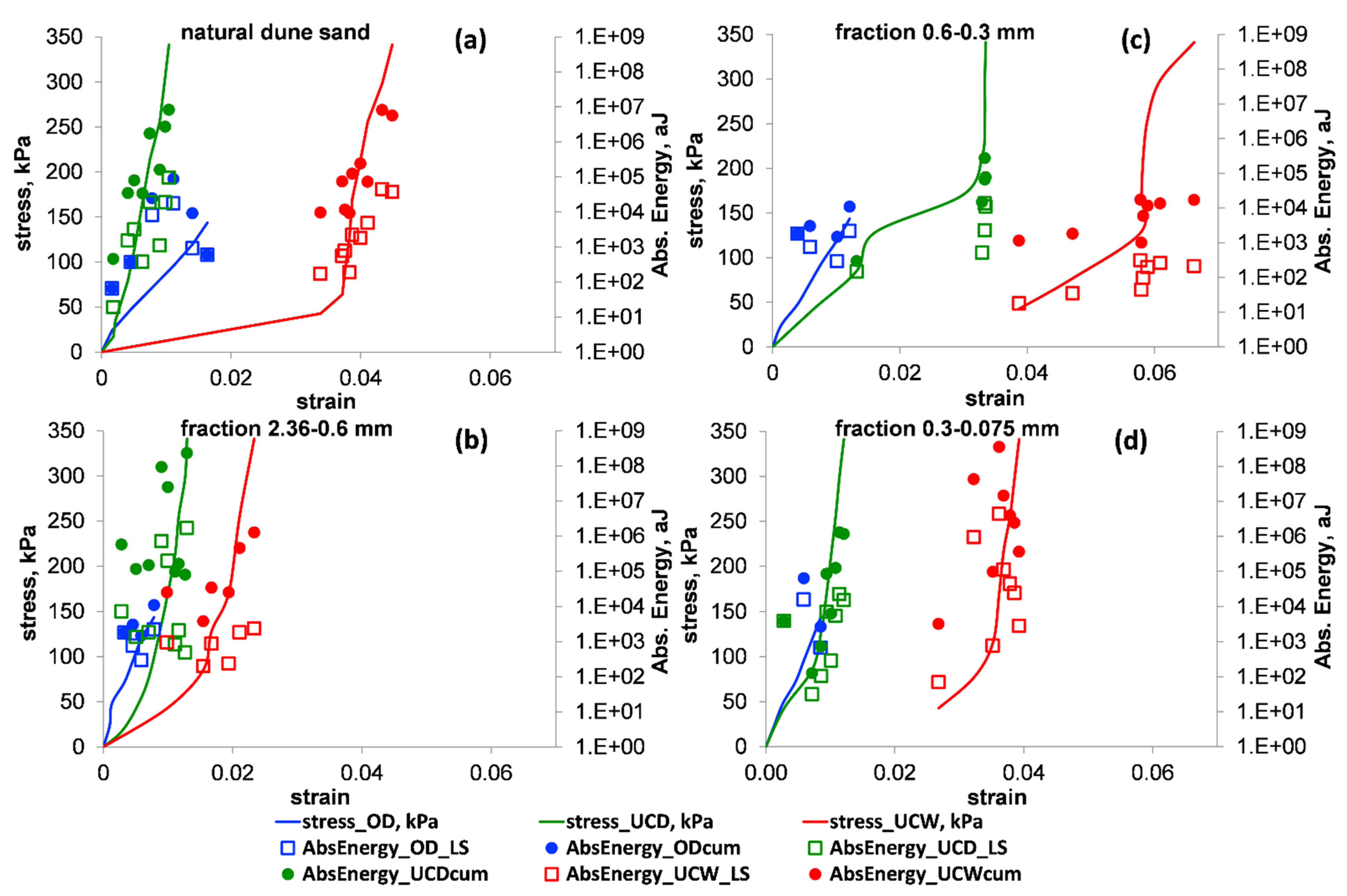 Applsci 11 03311 g015 Applsci 11 03311 g015