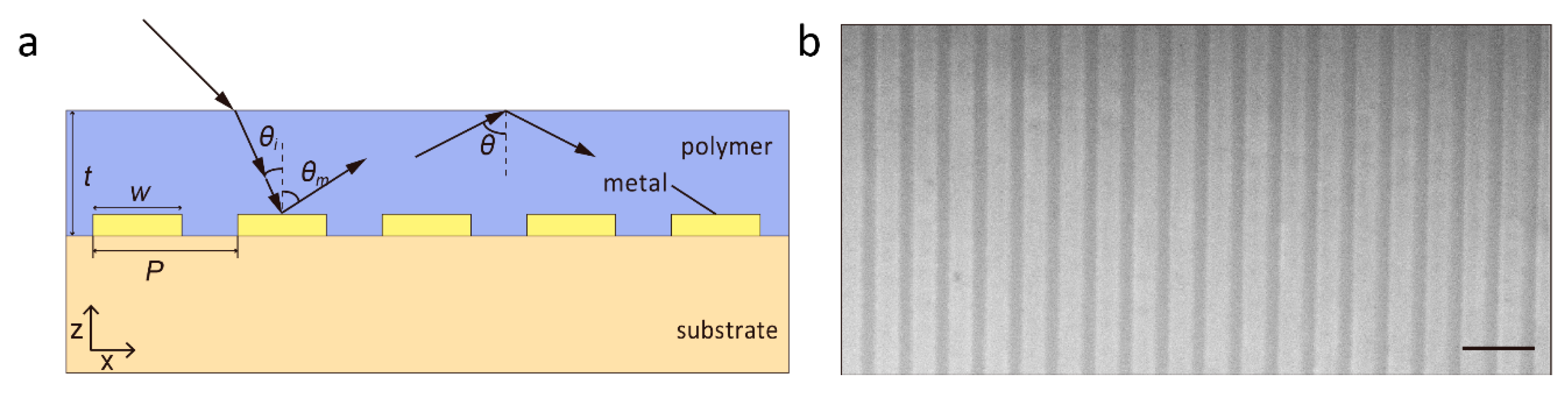 Applsci 11 03312 g001