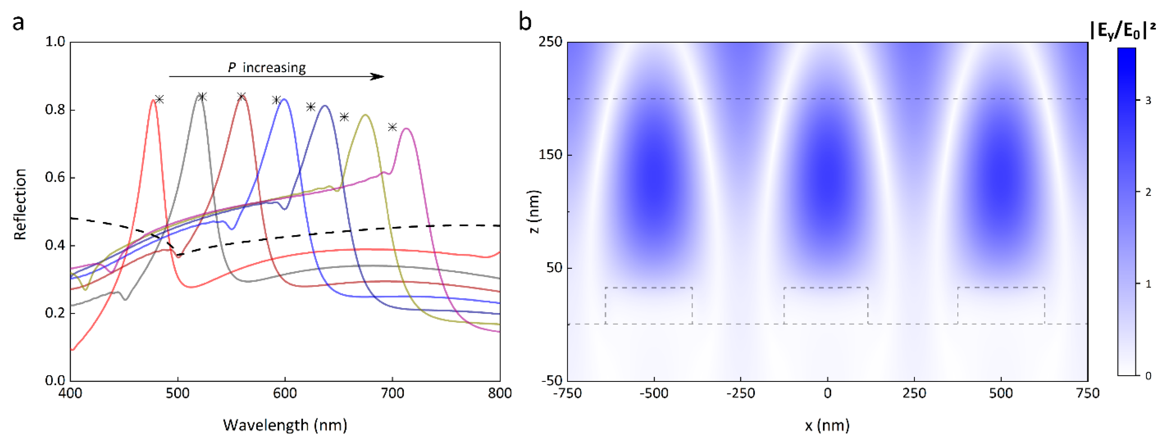 Applsci 11 03312 g002
