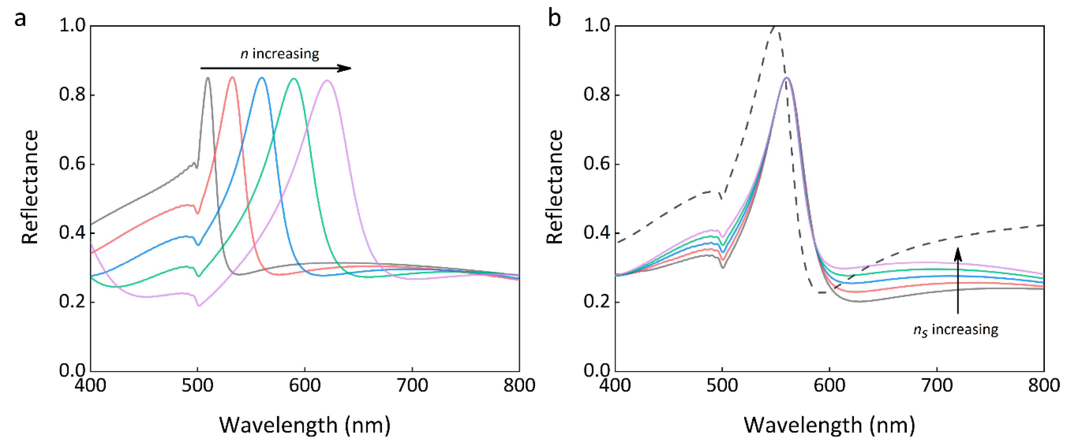 Applsci 11 03312 g003
