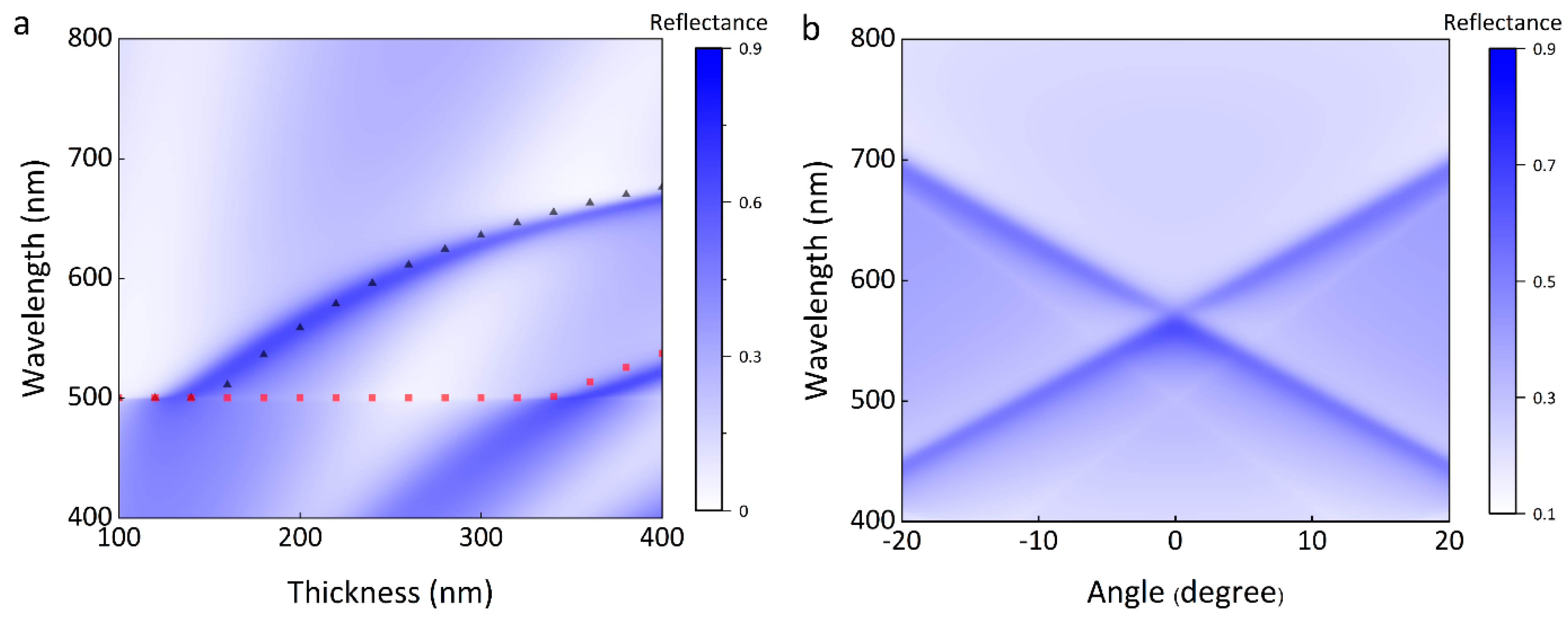 Applsci 11 03312 g004