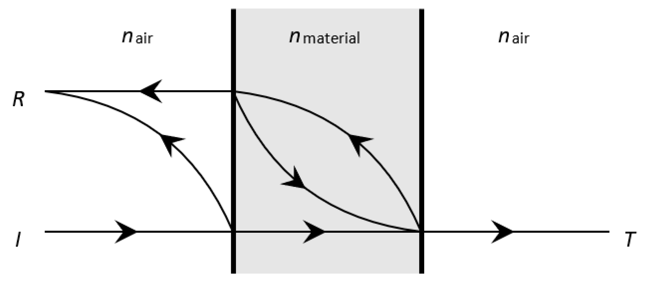 Applsci 11 03313 g001