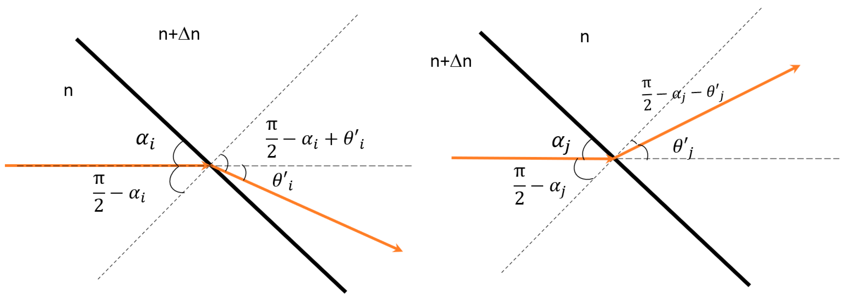 Applsci 11 03313 g013