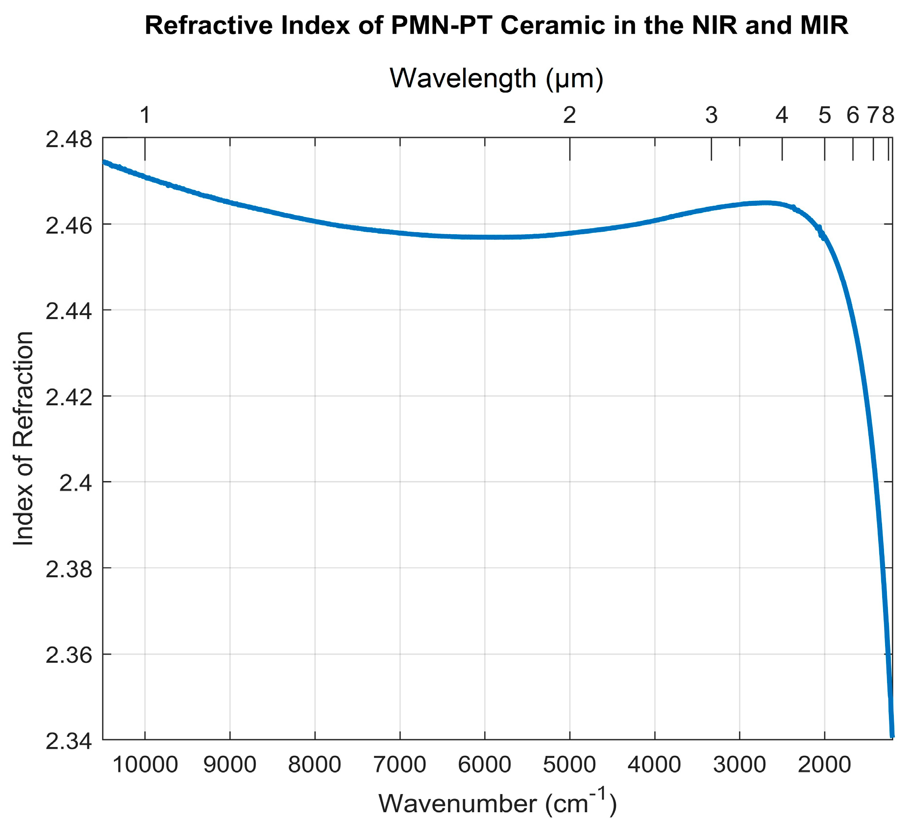 Applsci 11 03313 g016