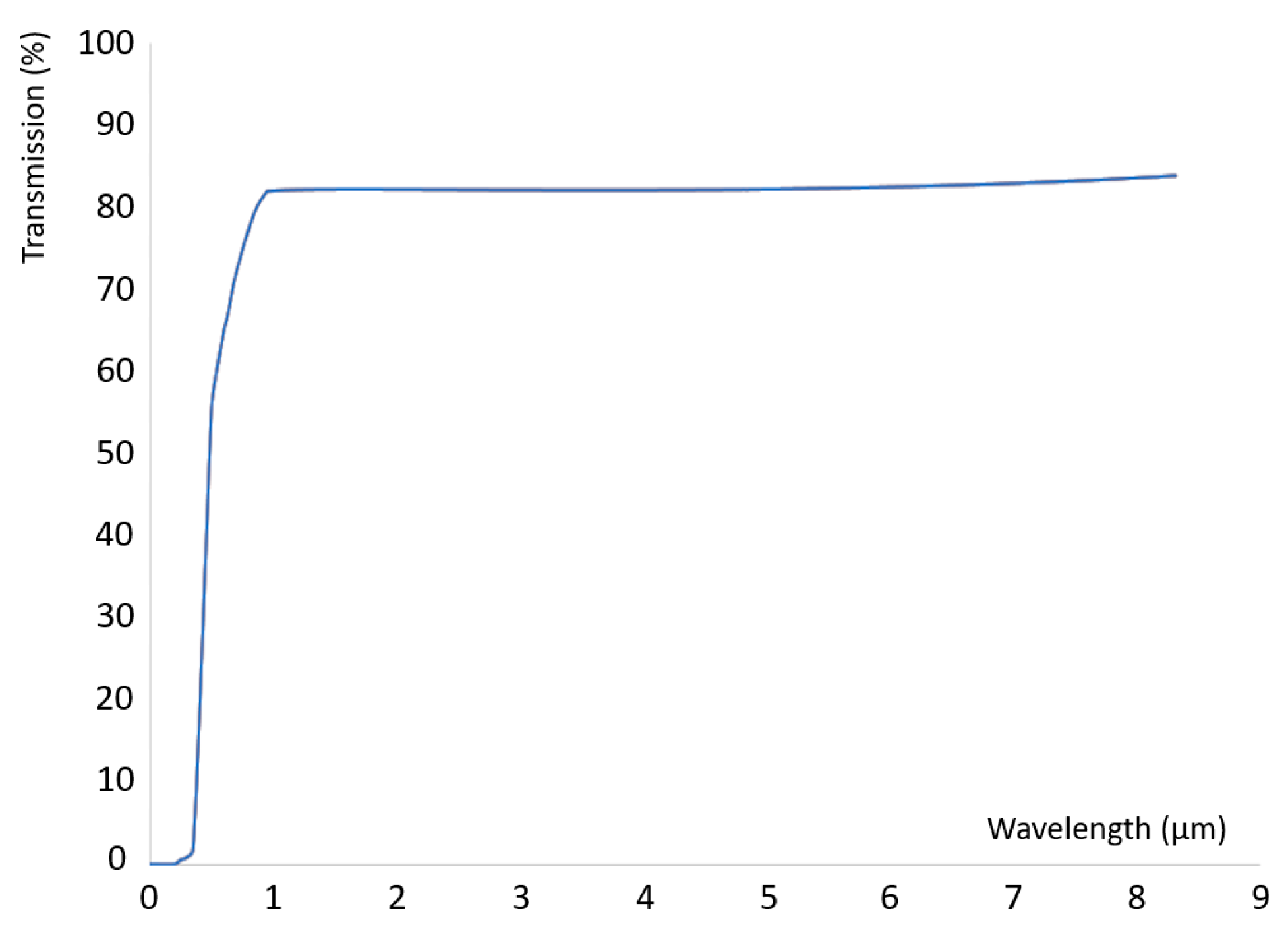 Applsci 11 03313 g017