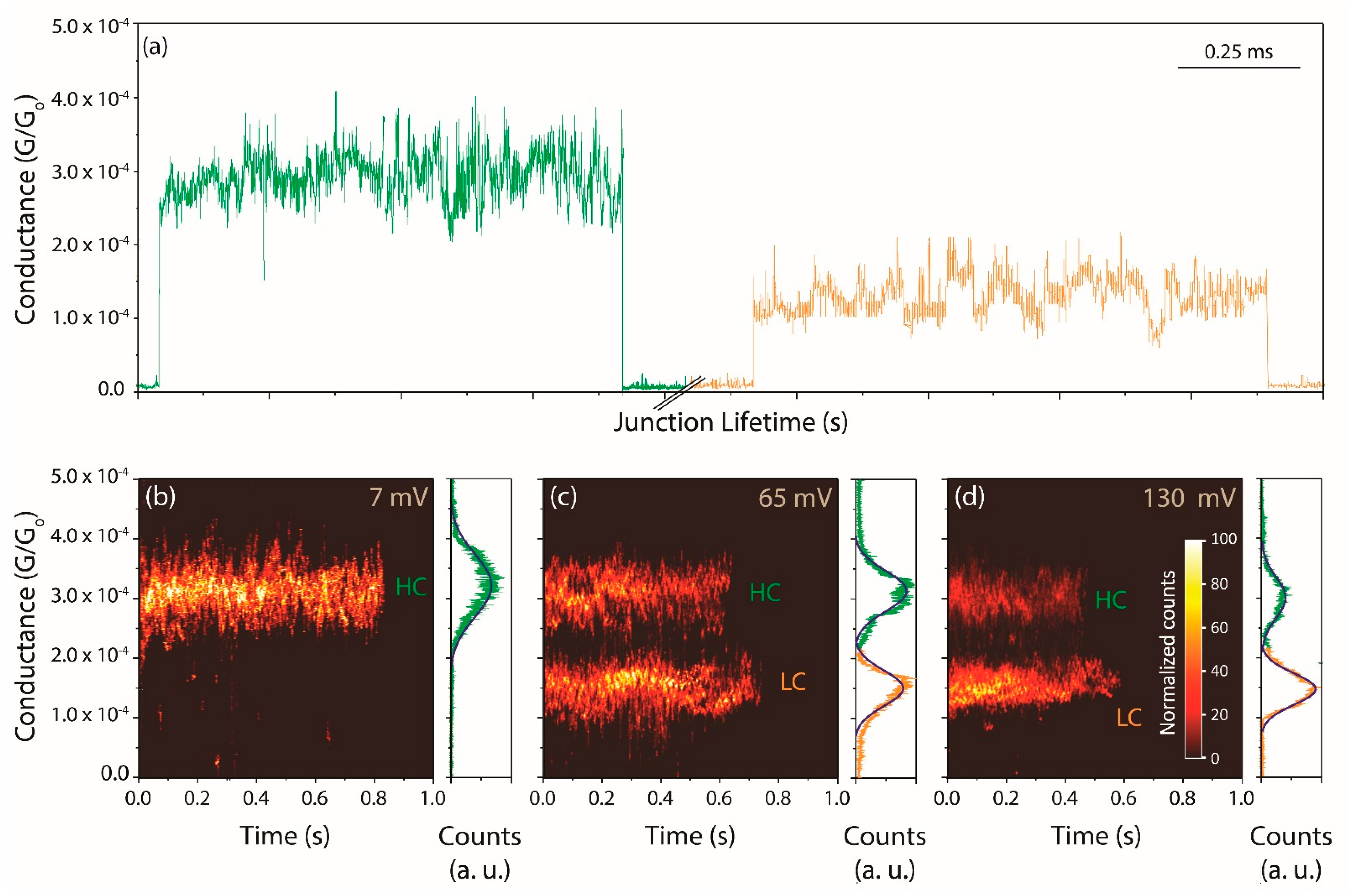 Applsci 11 03317 g003