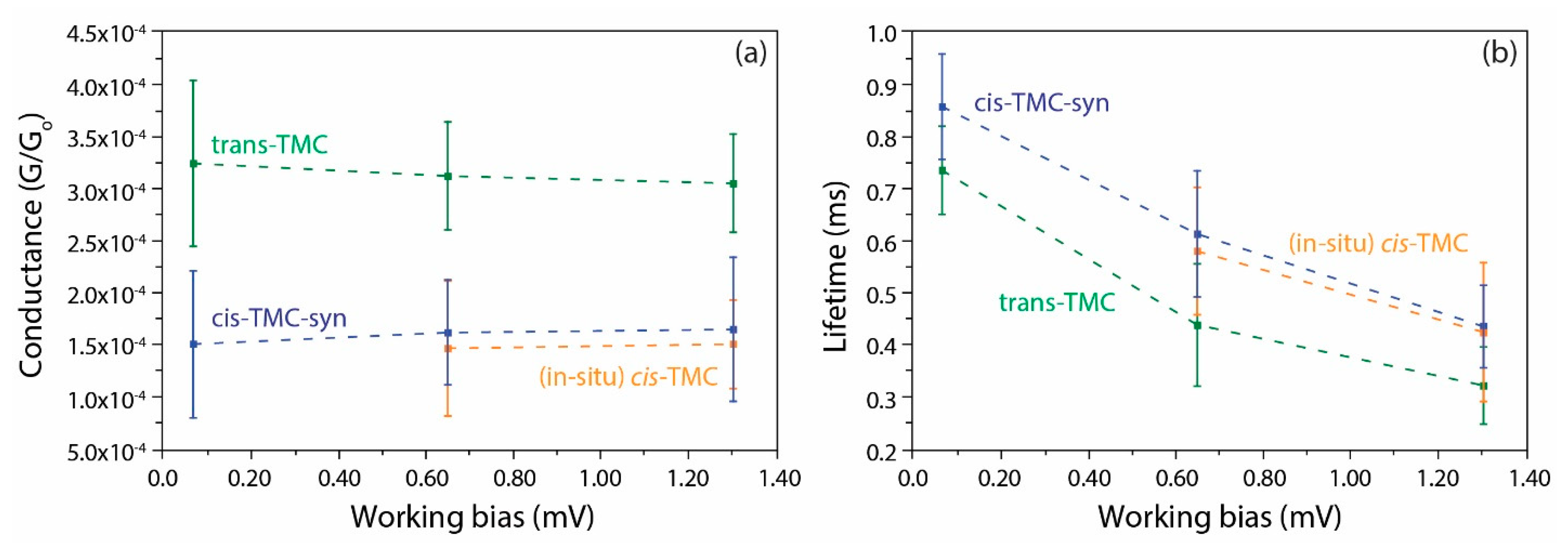 Applsci 11 03317 g0a6