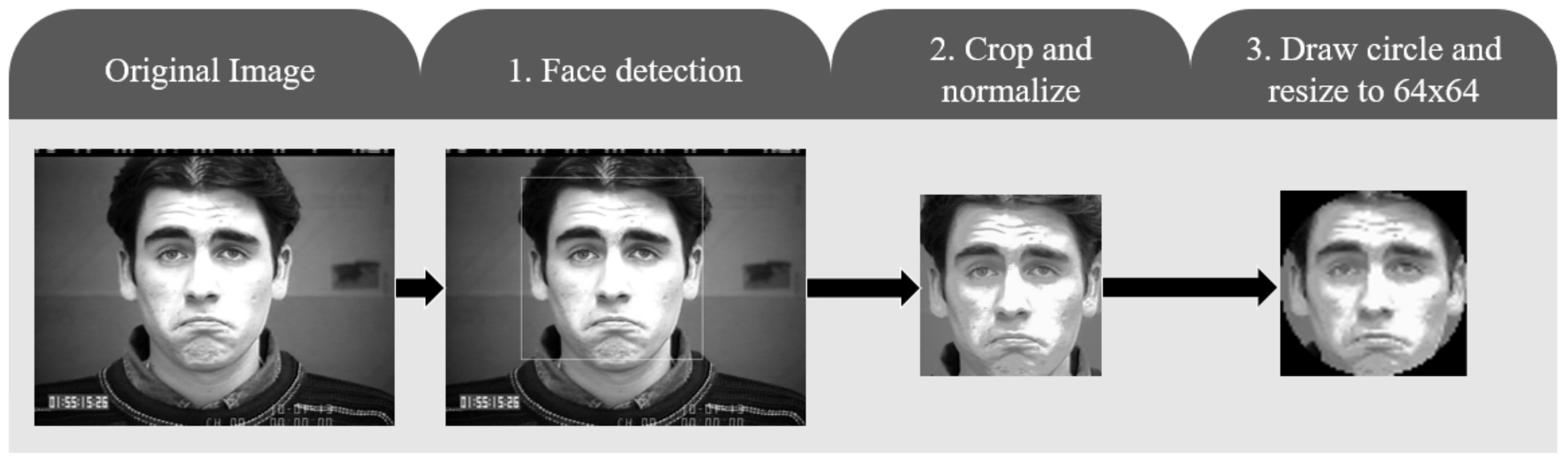 Applsci 11 03321 g002 Applsci 11 03321 g002