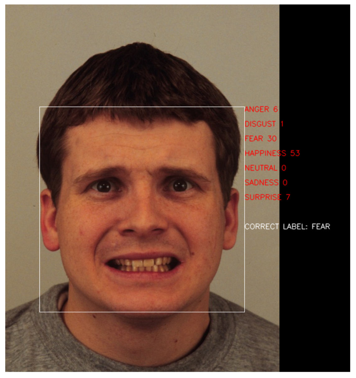 Applsci 11 03321 g008 Applsci 11 03321 g008