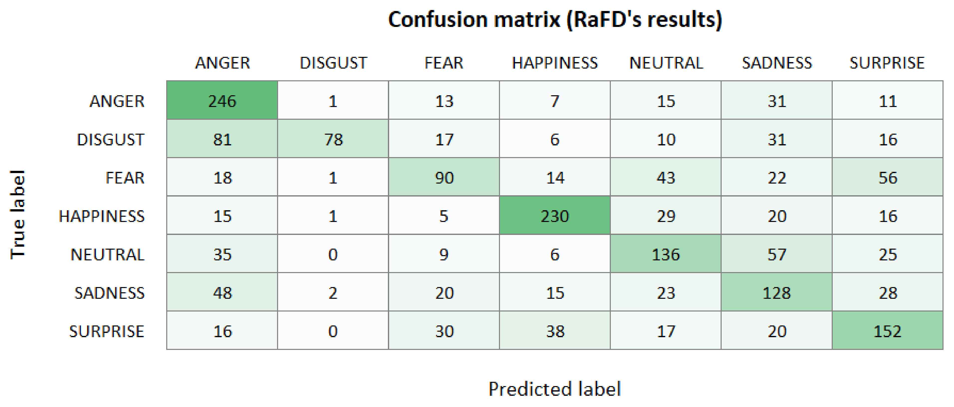 Applsci 11 03321 g0a2 Applsci 11 03321 g0a2