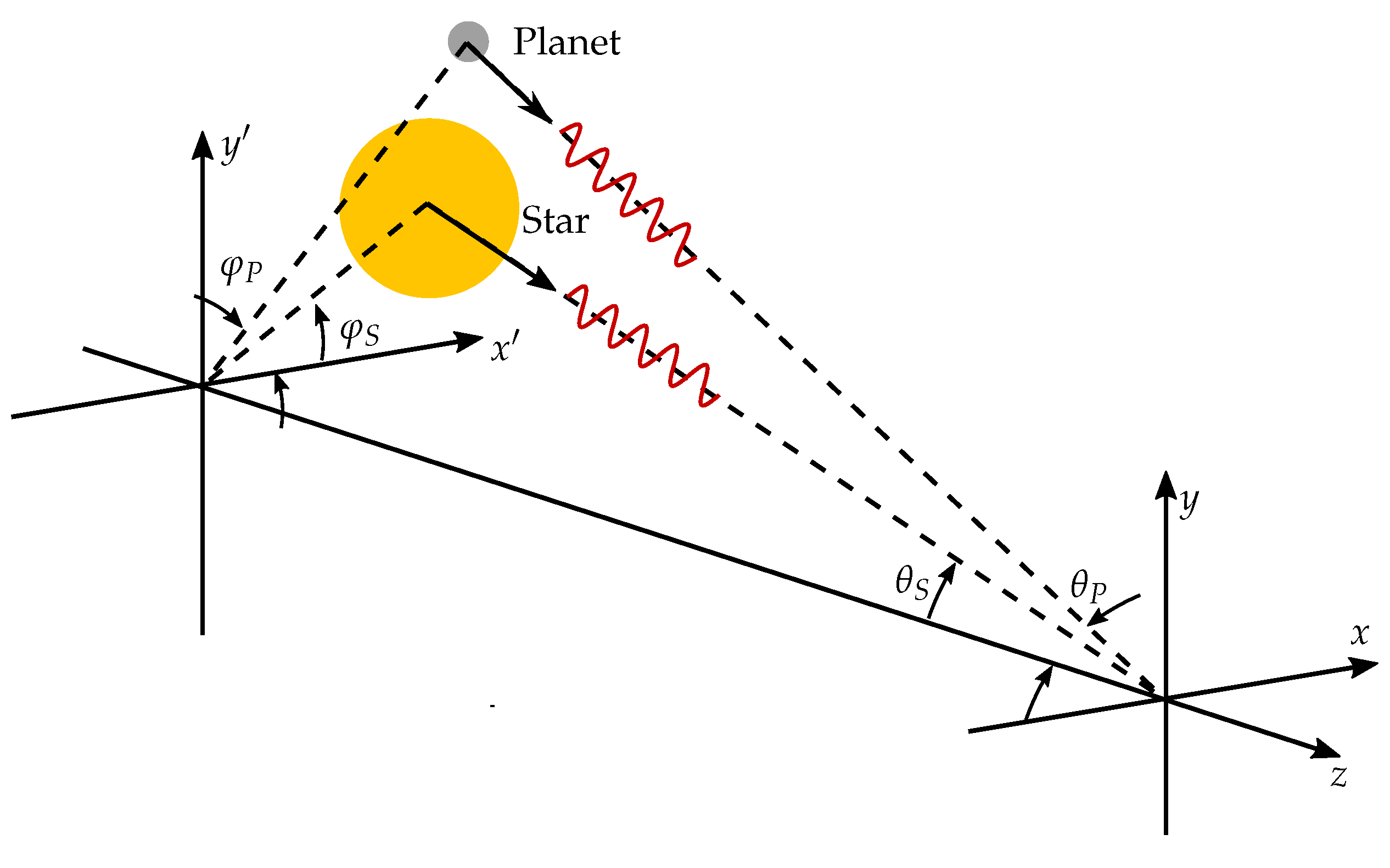 Applsci 11 03322 g001