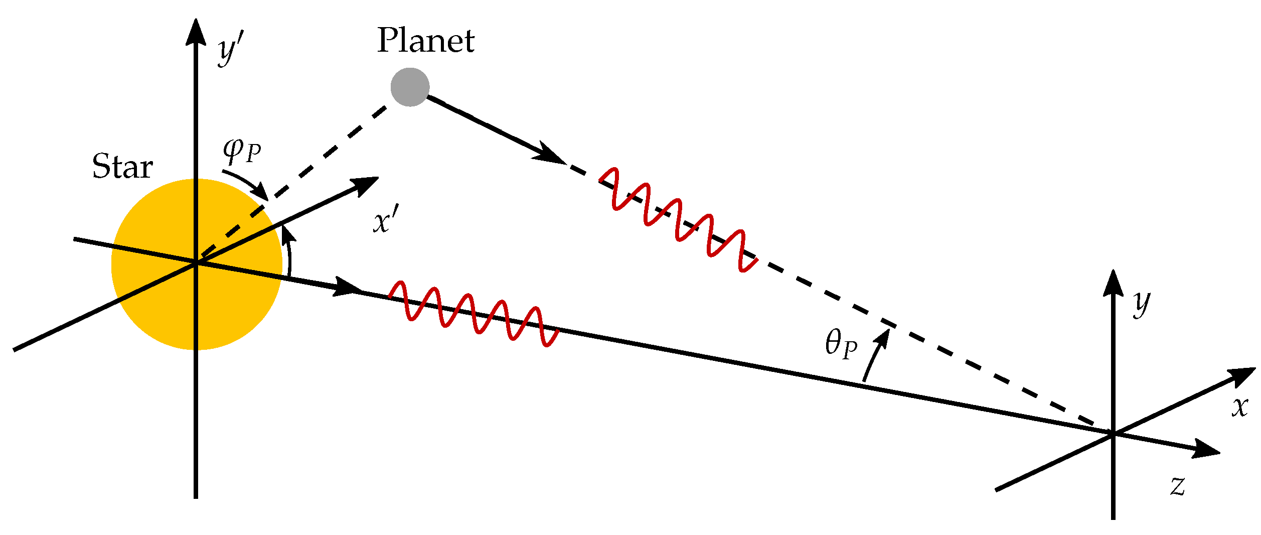 Applsci 11 03322 g004