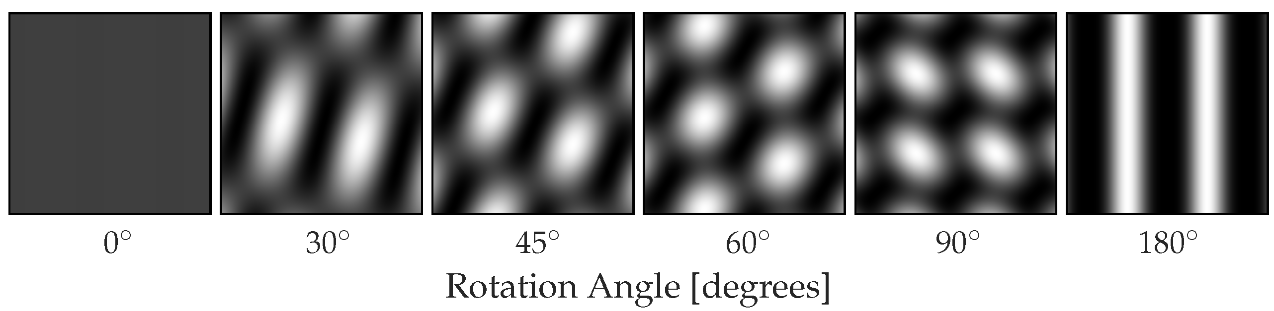 Applsci 11 03322 g006