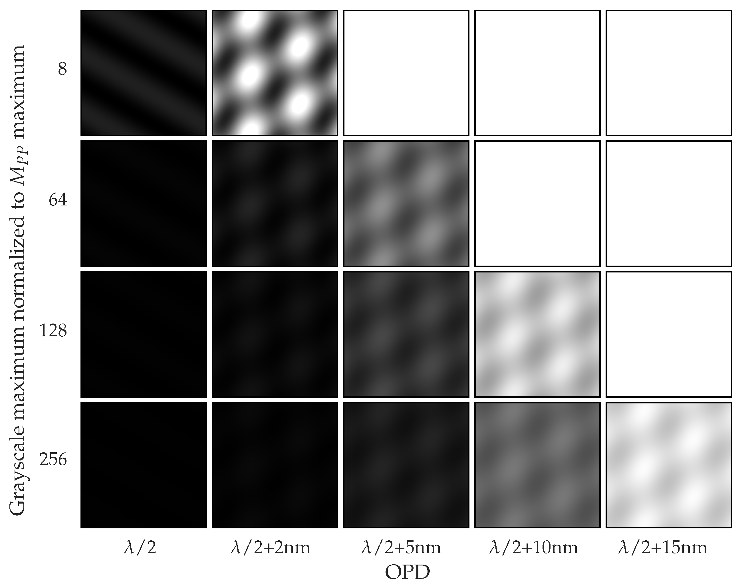 Applsci 11 03322 g007