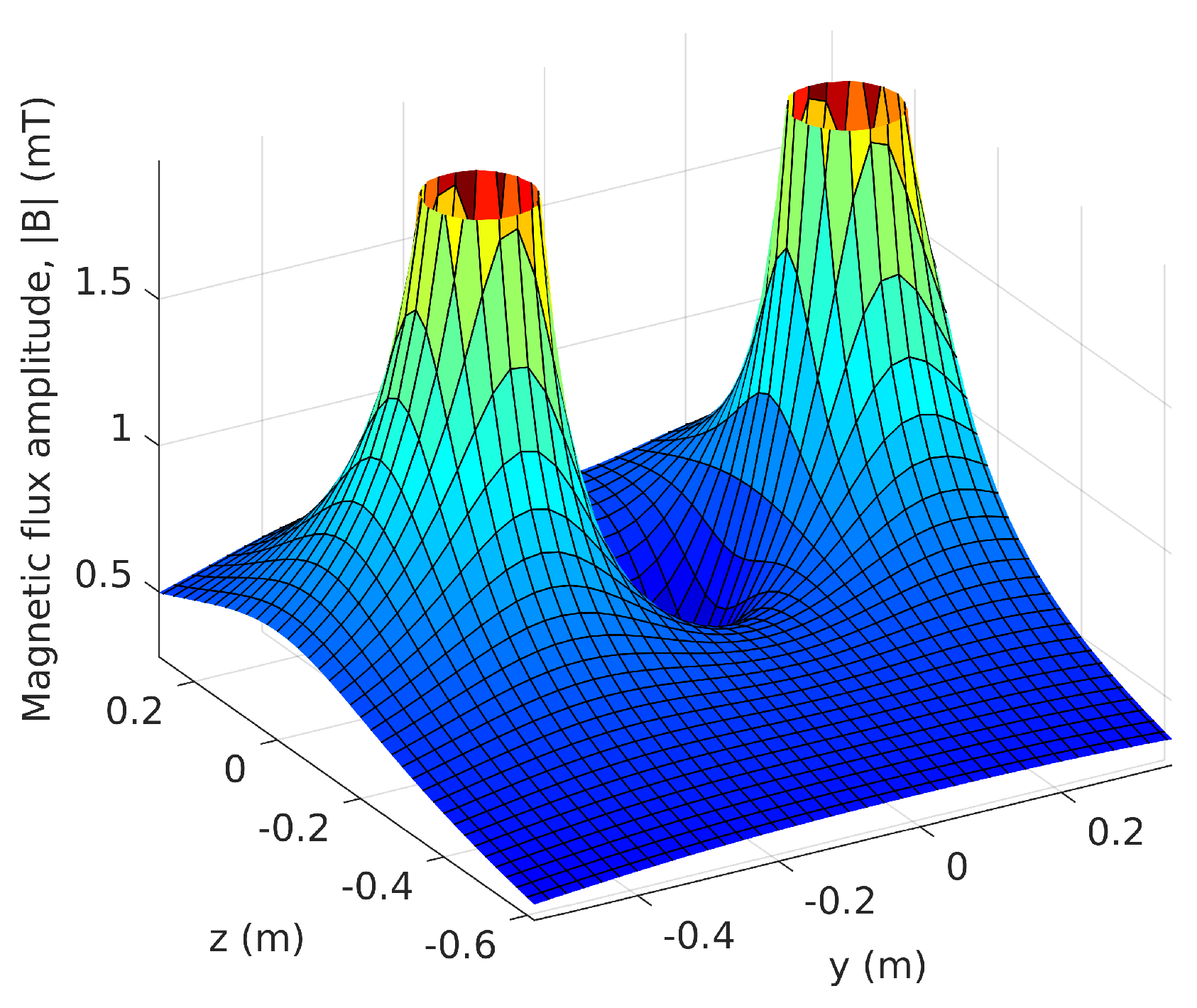 Applsci 11 03323 g005 Applsci 11 03323 g005