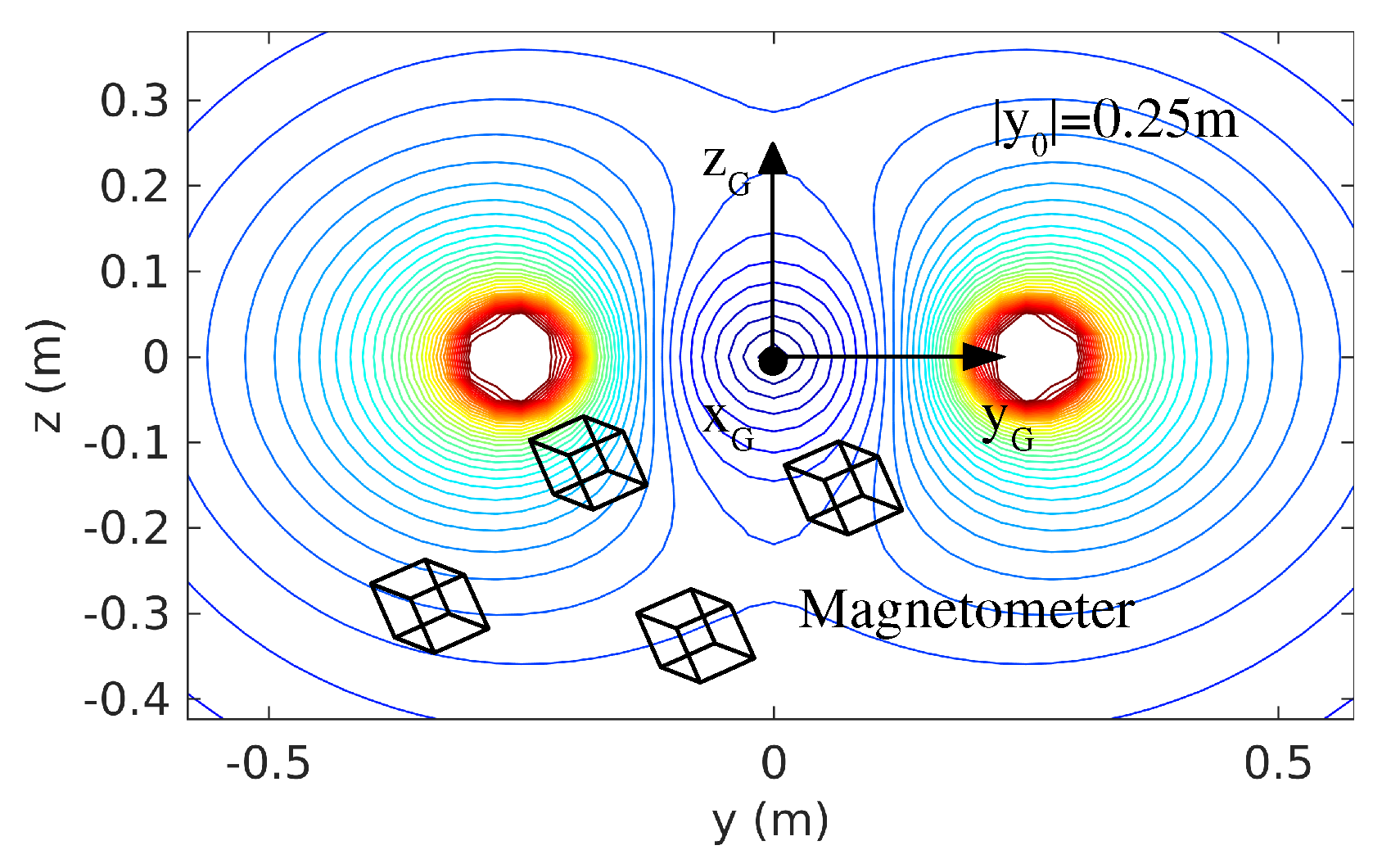 Applsci 11 03323 g006 Applsci 11 03323 g006