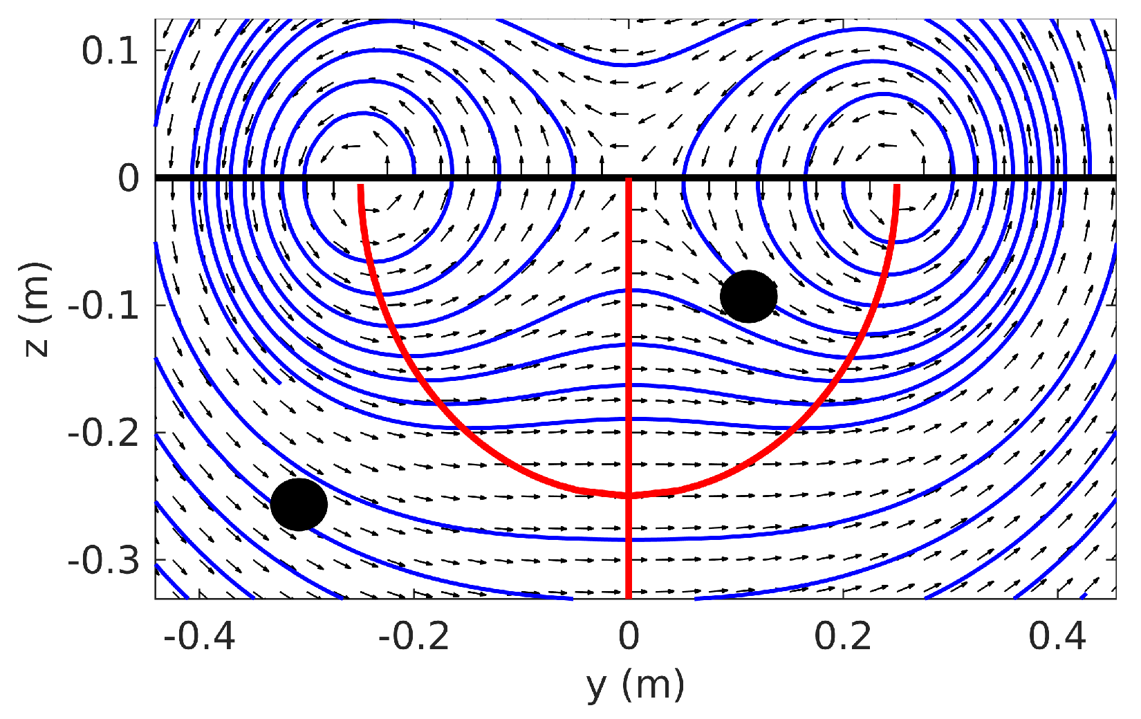 Applsci 11 03323 g007 Applsci 11 03323 g007