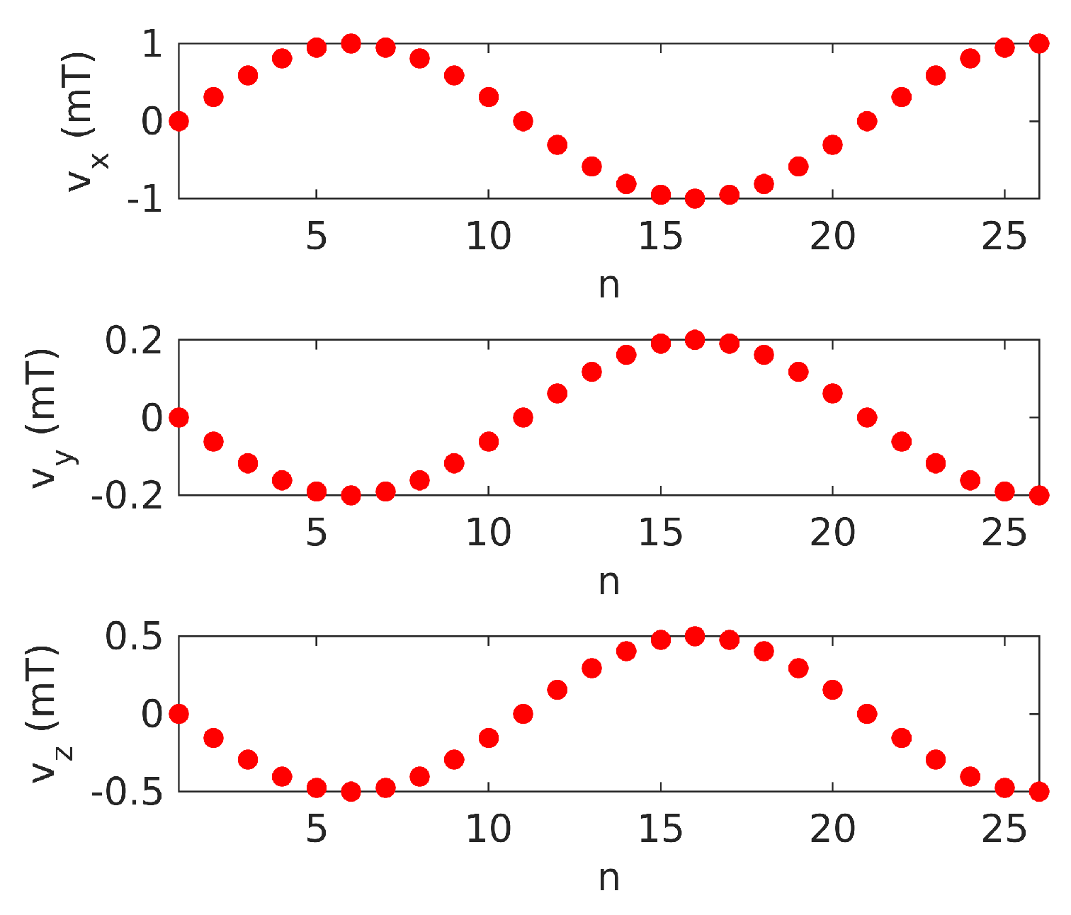 Applsci 11 03323 g009 Applsci 11 03323 g009