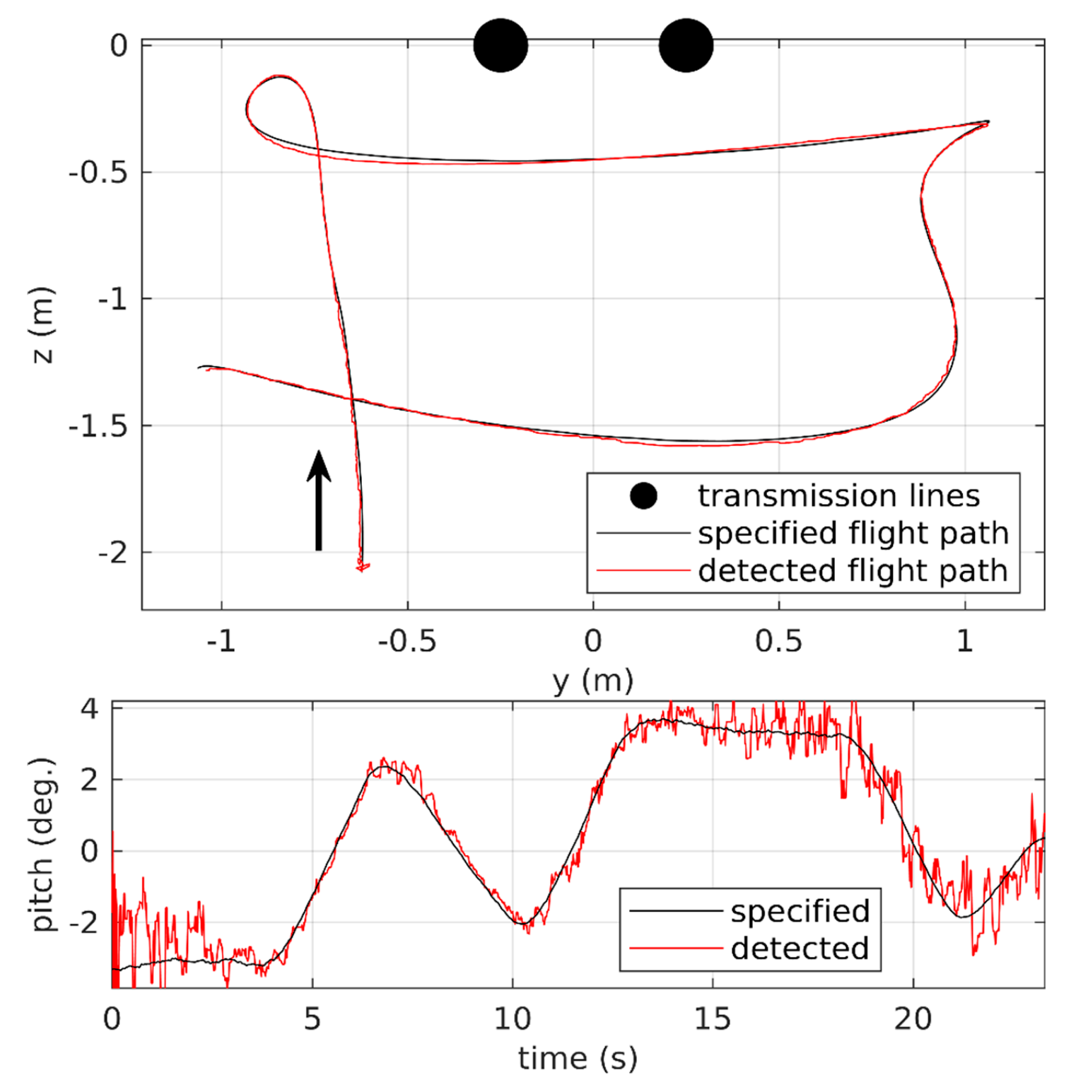 Applsci 11 03323 g010 Applsci 11 03323 g010